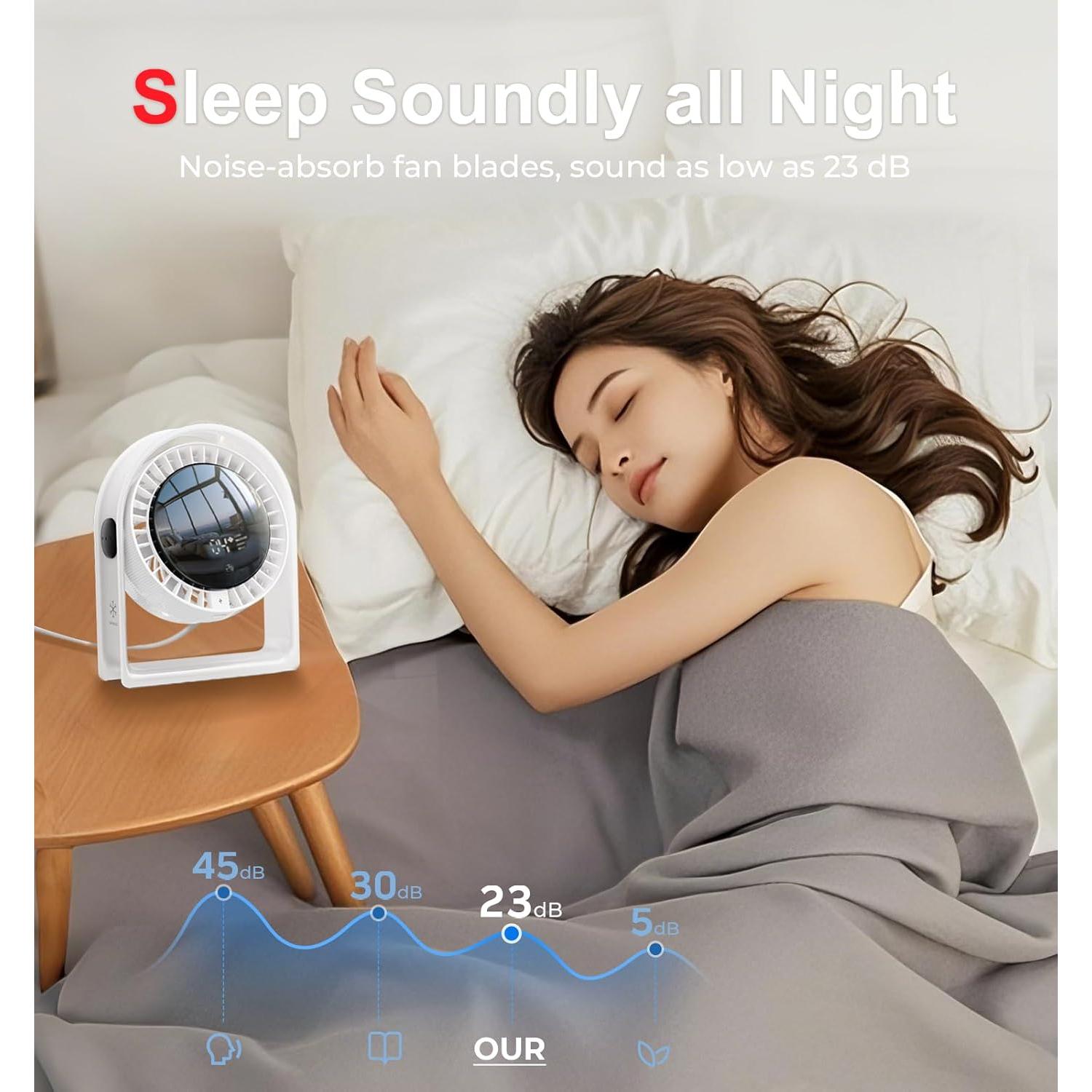 Ventilador de Escritorio RANVOO USB 4 Velocidades Silencioso