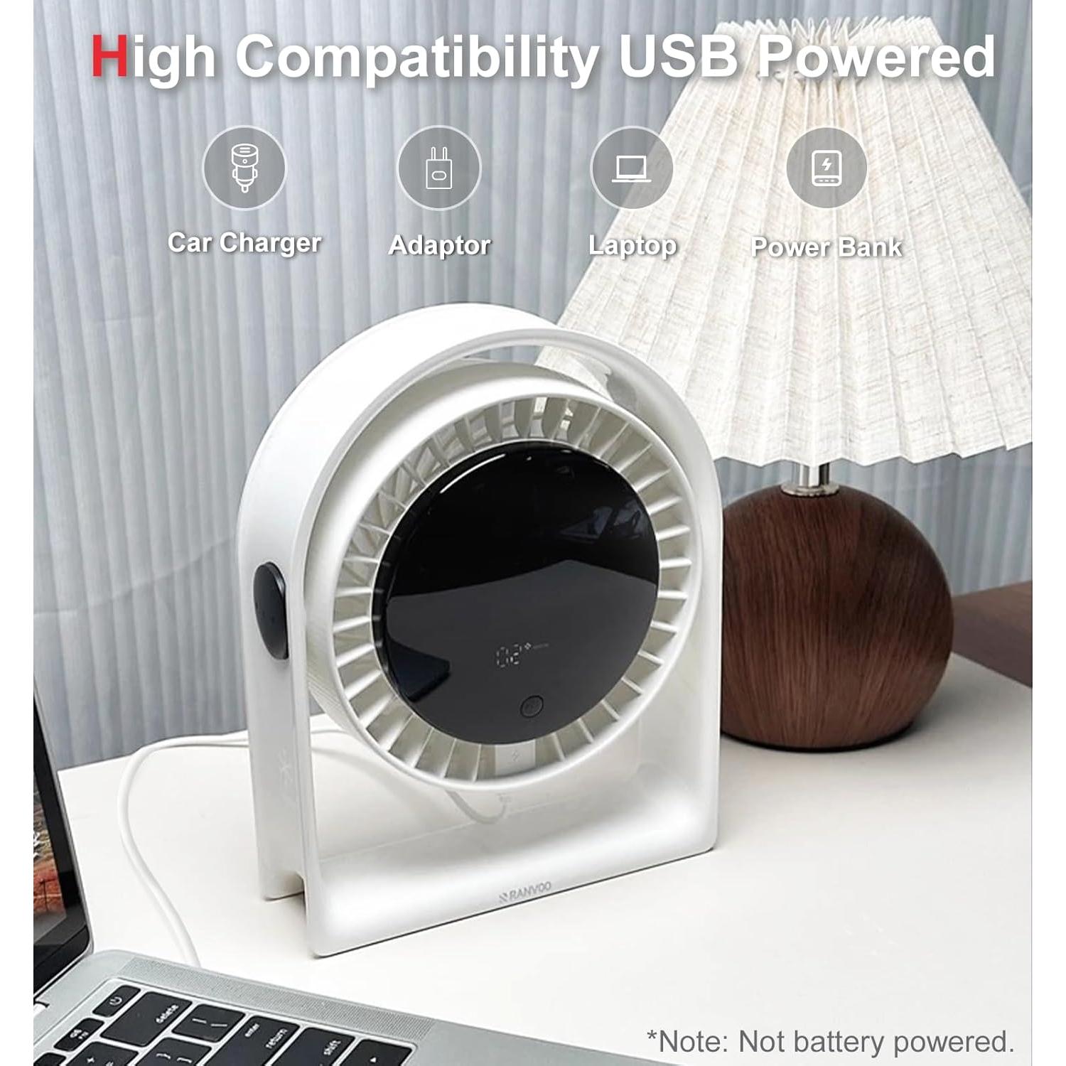 Ventilador de Escritorio RANVOO USB 4 Velocidades Silencioso