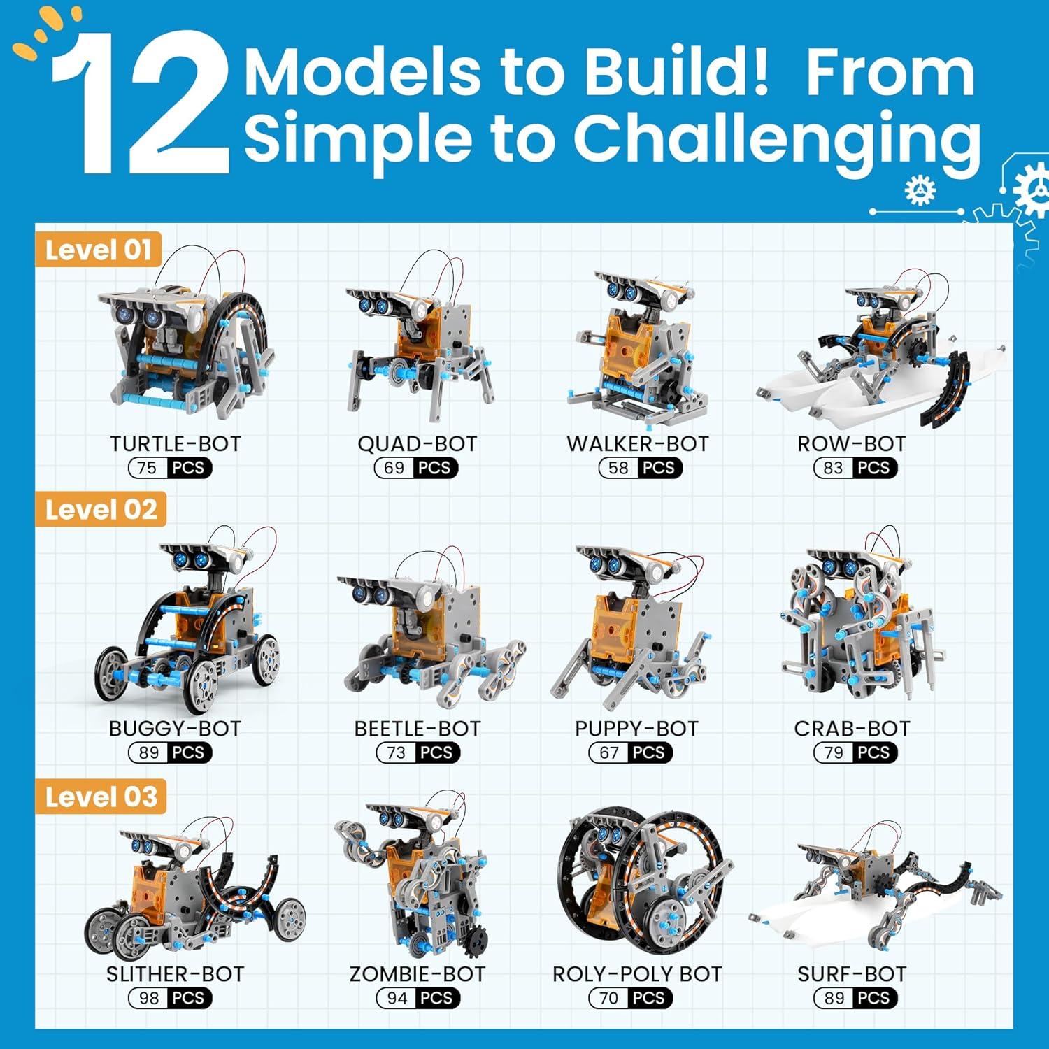 Sillbird Kit de Robot Solar 12 en 1 para Niños 8 a 13 Años