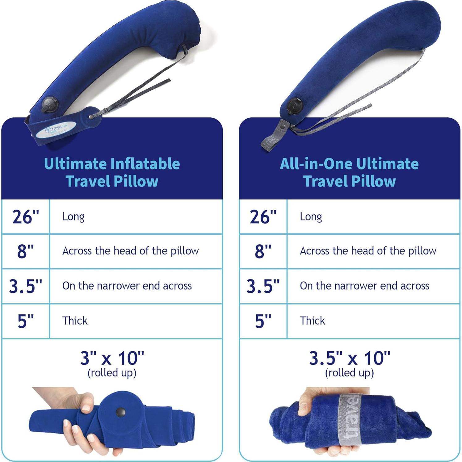 Almohada de Viaje Travelrest Ultimate Inflable Azul