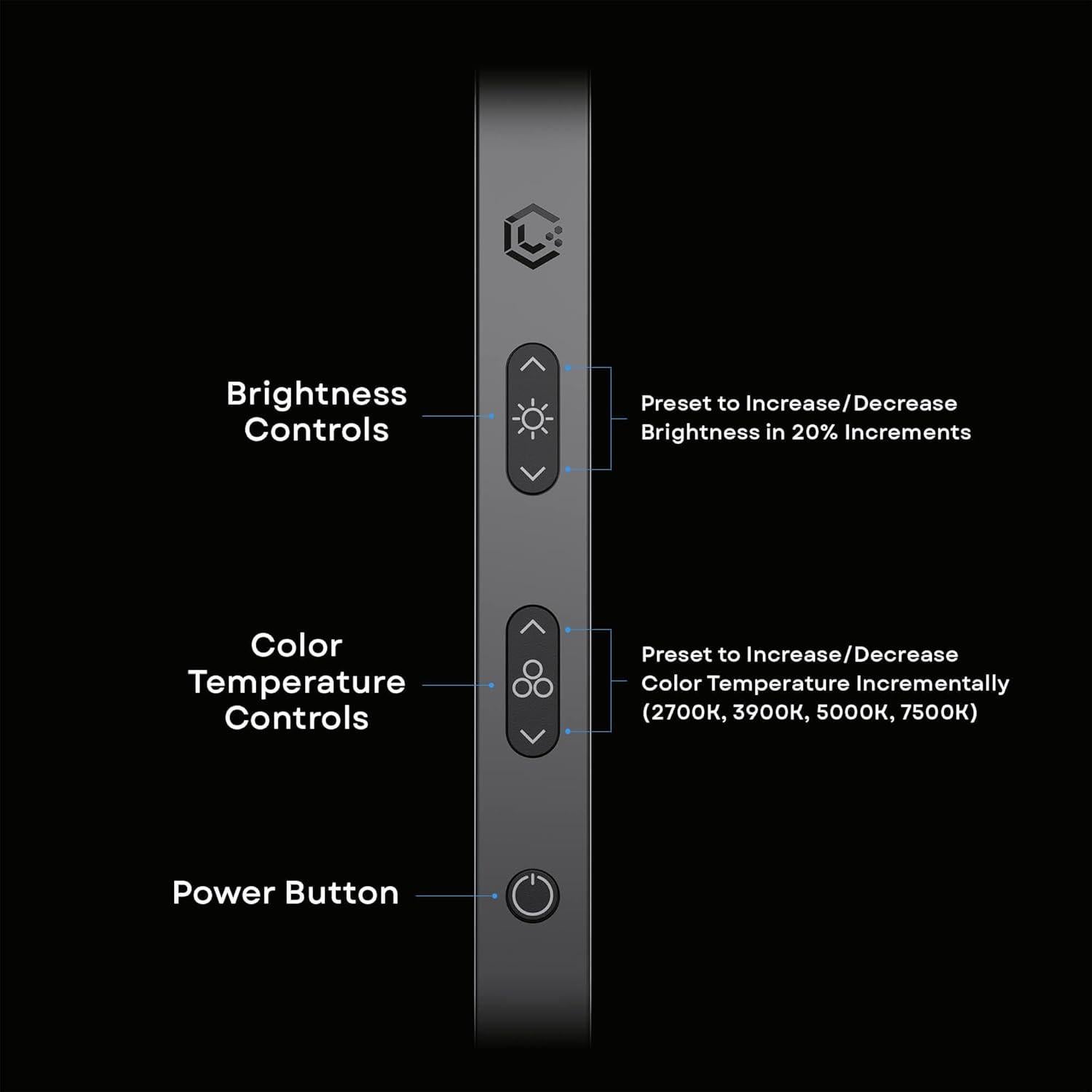 Lámpara de Escritorio LED Lume Cube Edge 2.0 Dimmable USB