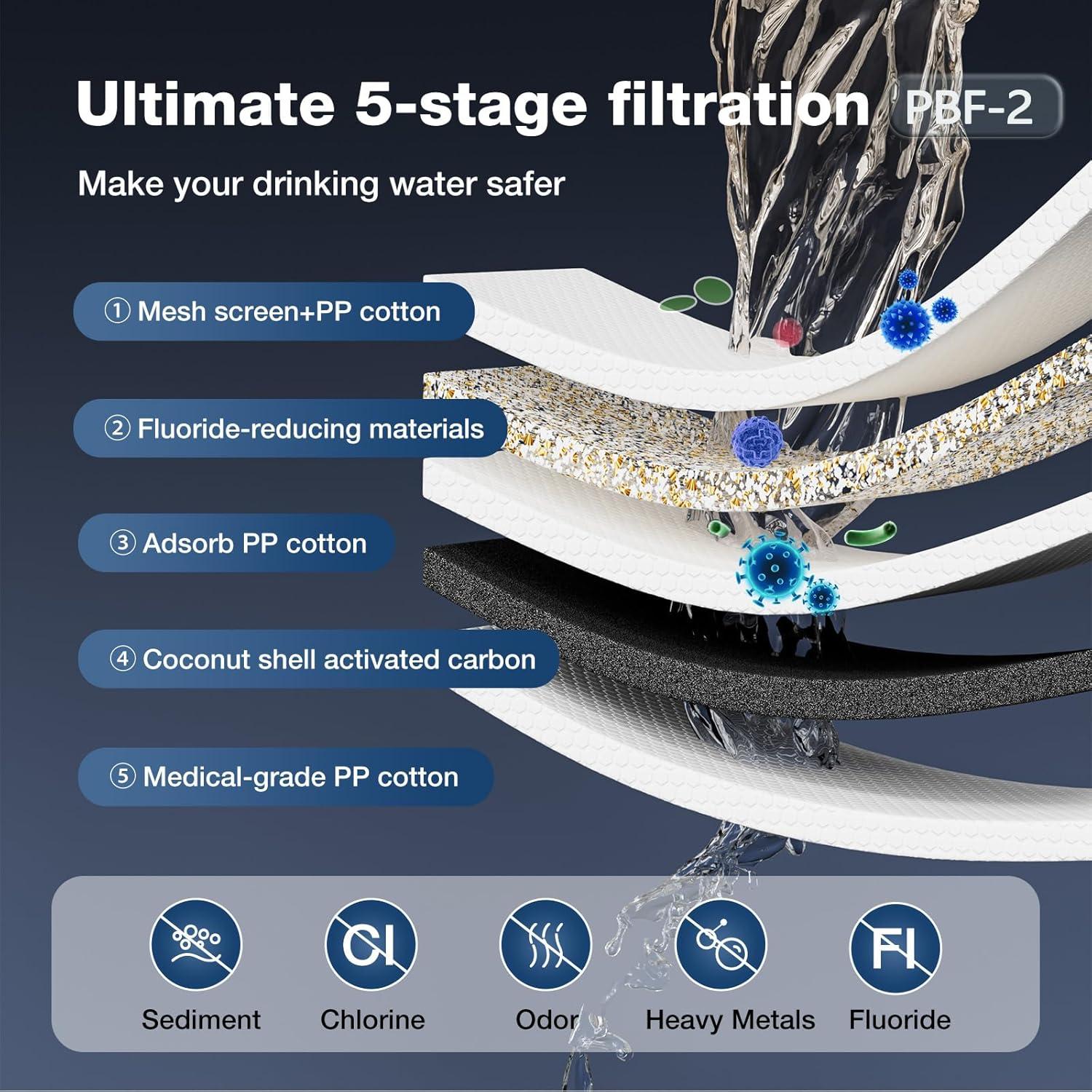 Filtro de Agua Joypur PKF-3 - Reemplazo para Purificadores