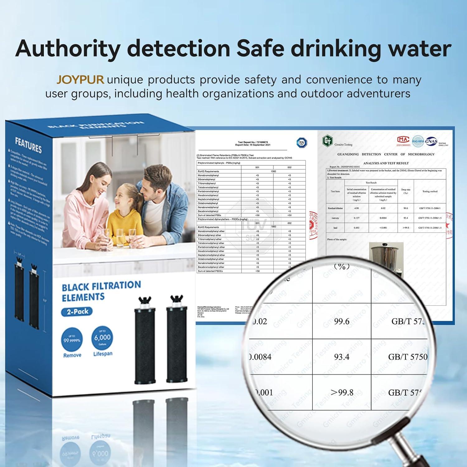 Filtro de Agua Joypur PKF-3 - Reemplazo para Purificadores