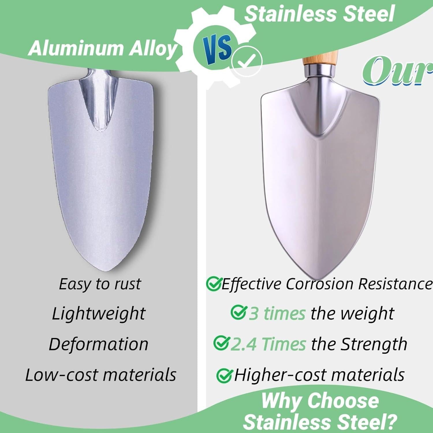 Juego de Herramientas de Jardín BovcTrraann 10 Piezas