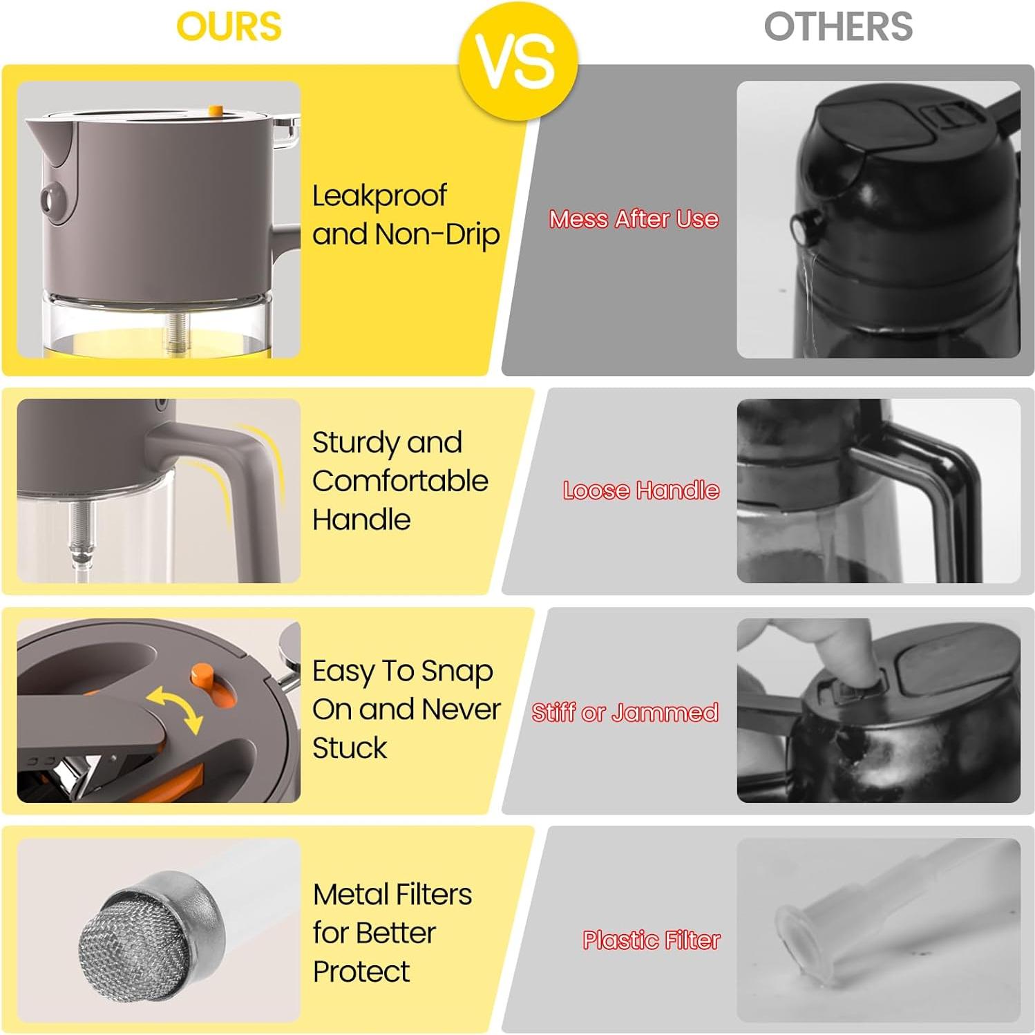 Rociador de Aceite de Oliva Costop 500ml, Botella de Vidrio 2 en 1