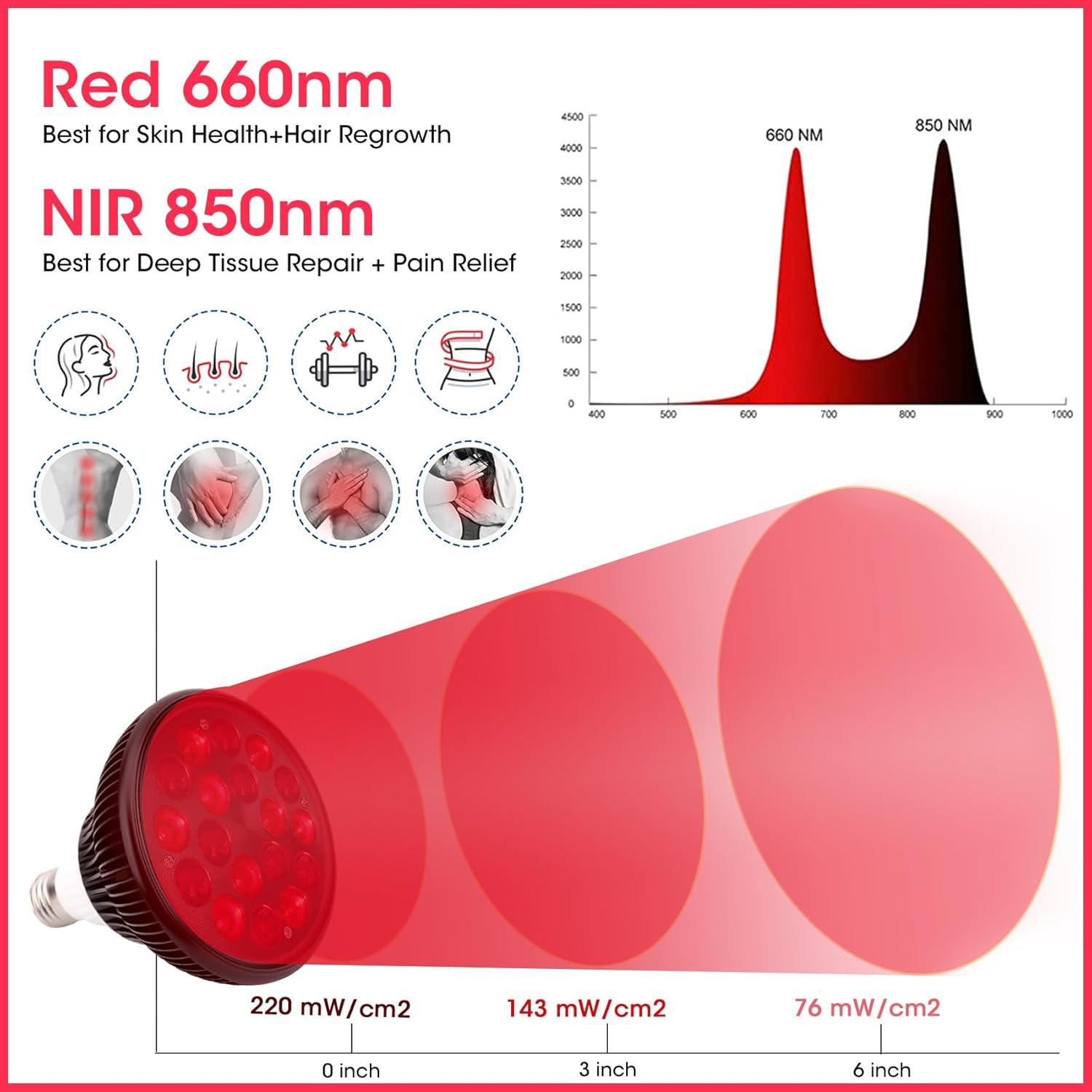 Lámpara de Terapia de Luz DMMBMFC 54W 18 LED Soporte Ajustable
