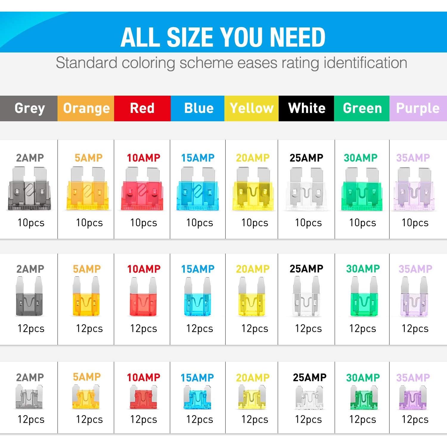 Fusibles de Cuchilla Nilight 272pcs 2A-35A para Automóvil