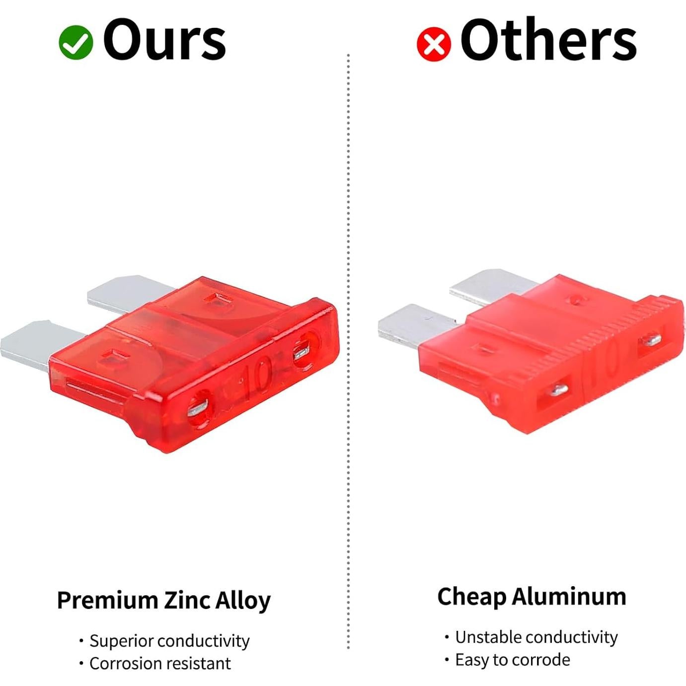 Kit de Fusibles Automotrices 182 Piezas Cooclensportey