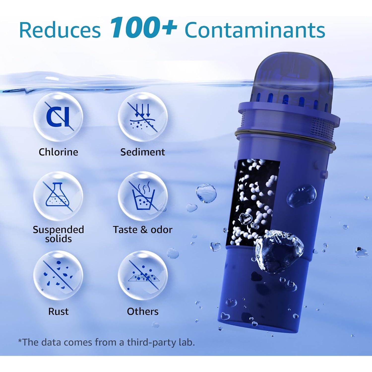 Filtro de Agua AQUA CREST para Jarras PUR - 4 Paquetes