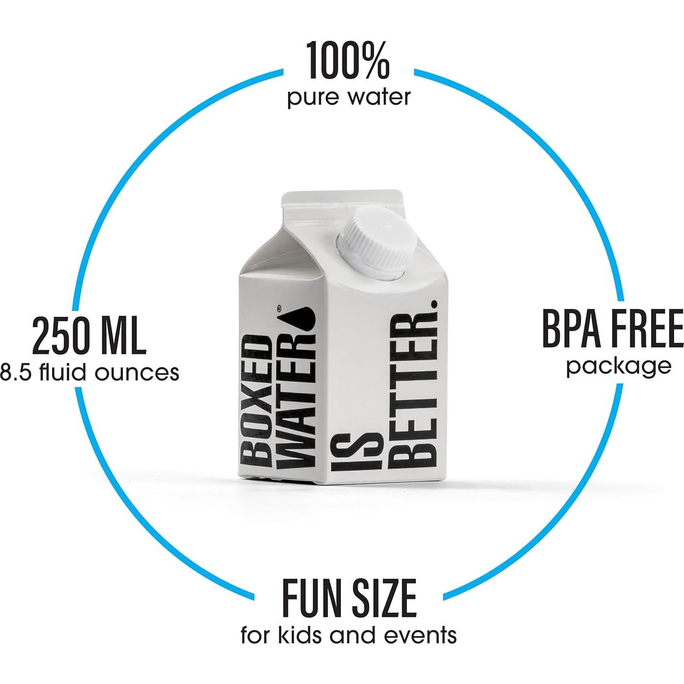 Agua Purificada Boxed Water 24 Paquete 250 ml Sostenible