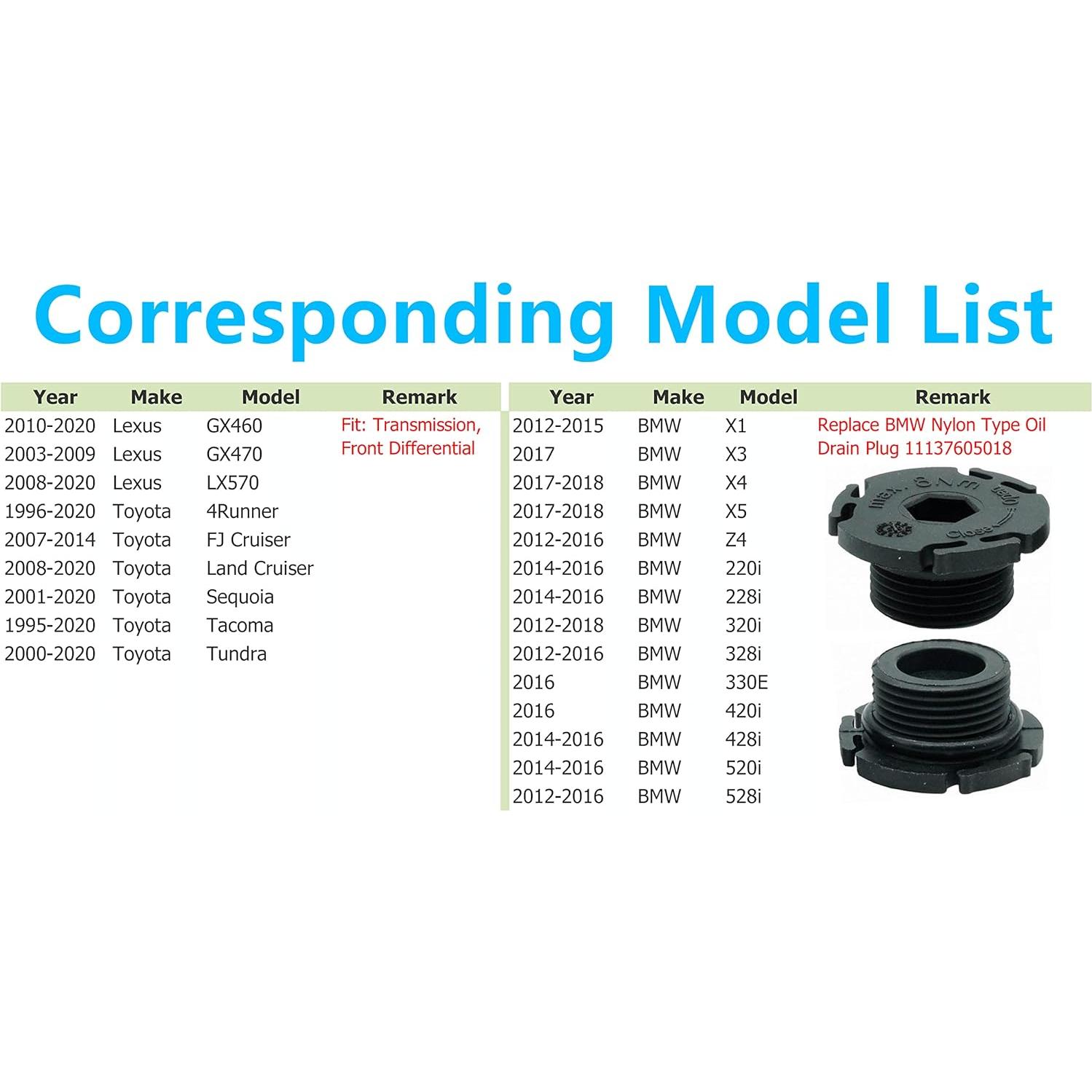 Tapón Drenaje Magnético Aceite abczok M24x1.5 para Lexus/Toyota