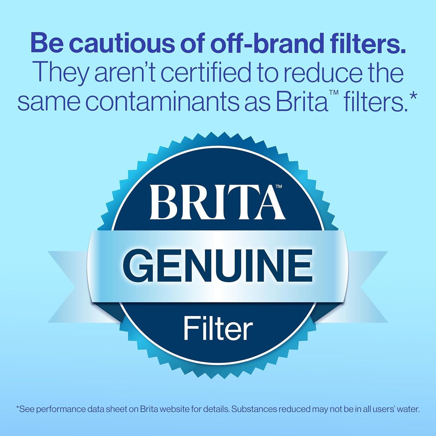 Filtro de Agua Brita Plus 4 Piezas, Reduce 2X Contaminantes