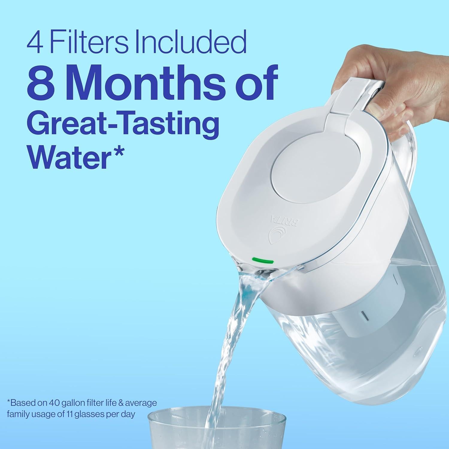 Filtro de Agua Brita Plus 4 Piezas, Reduce 2X Contaminantes