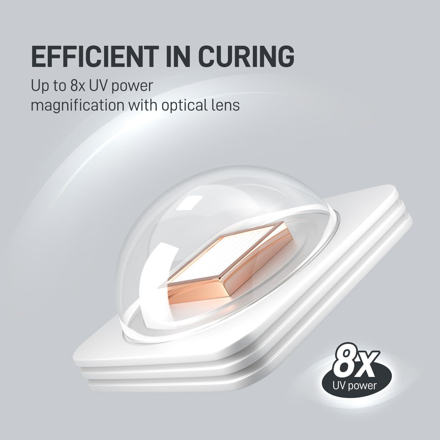 Lámpara UV Inalámbrica GAOY L201 para Uñas de Gel Plata Mate