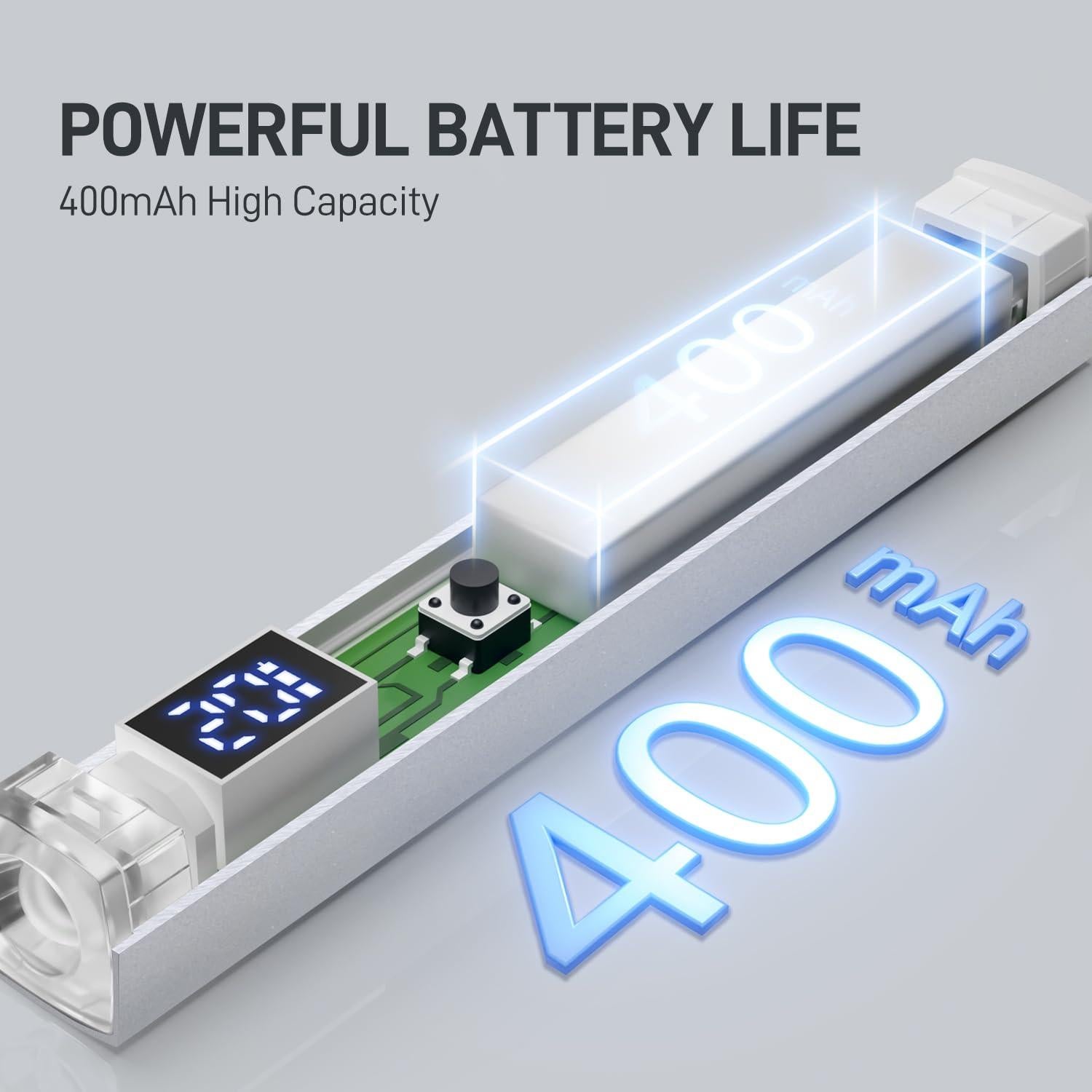 Lámpara UV Inalámbrica GAOY L201 para Uñas de Gel Plata Mate