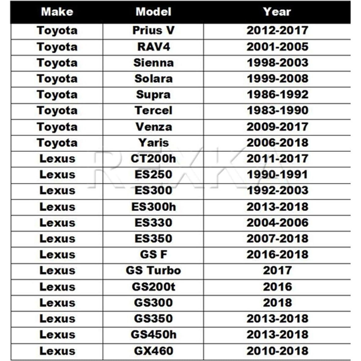 Grommet de Guardabarros Rexka 30 Pcs para Toyota y Lexus
