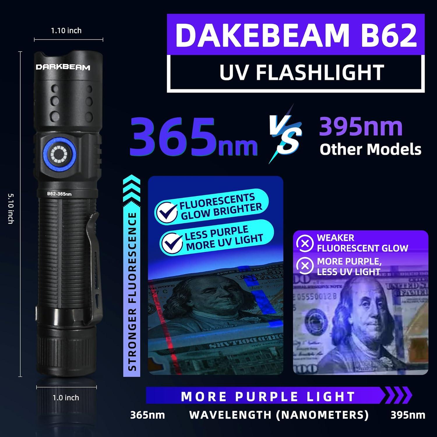Linterna UV DARKBEAM 365nm Recargable Compacta 10W
