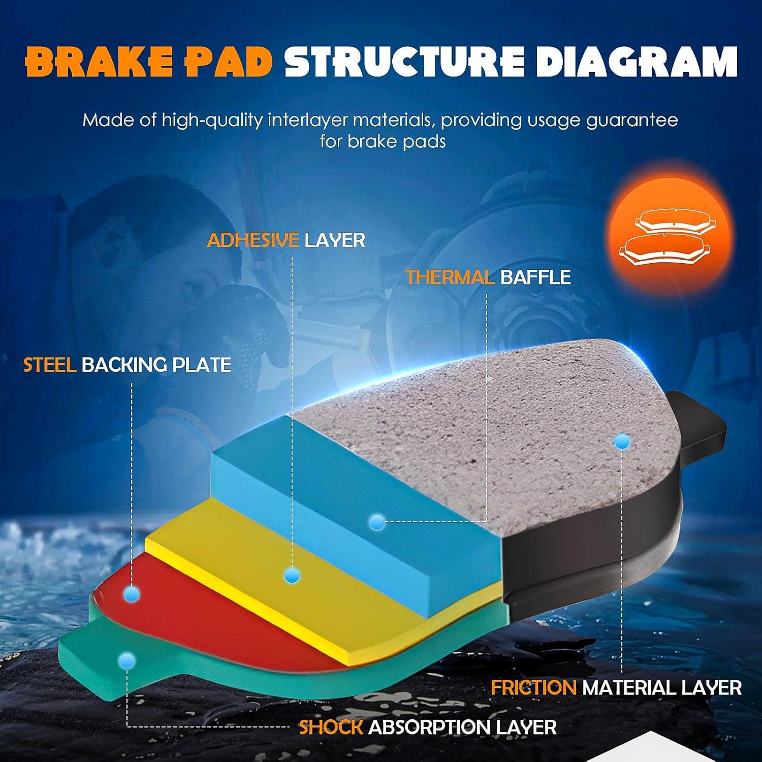 Pastillas de Freno Cerámicas TadaMark 8PCS para Toyota RAV4