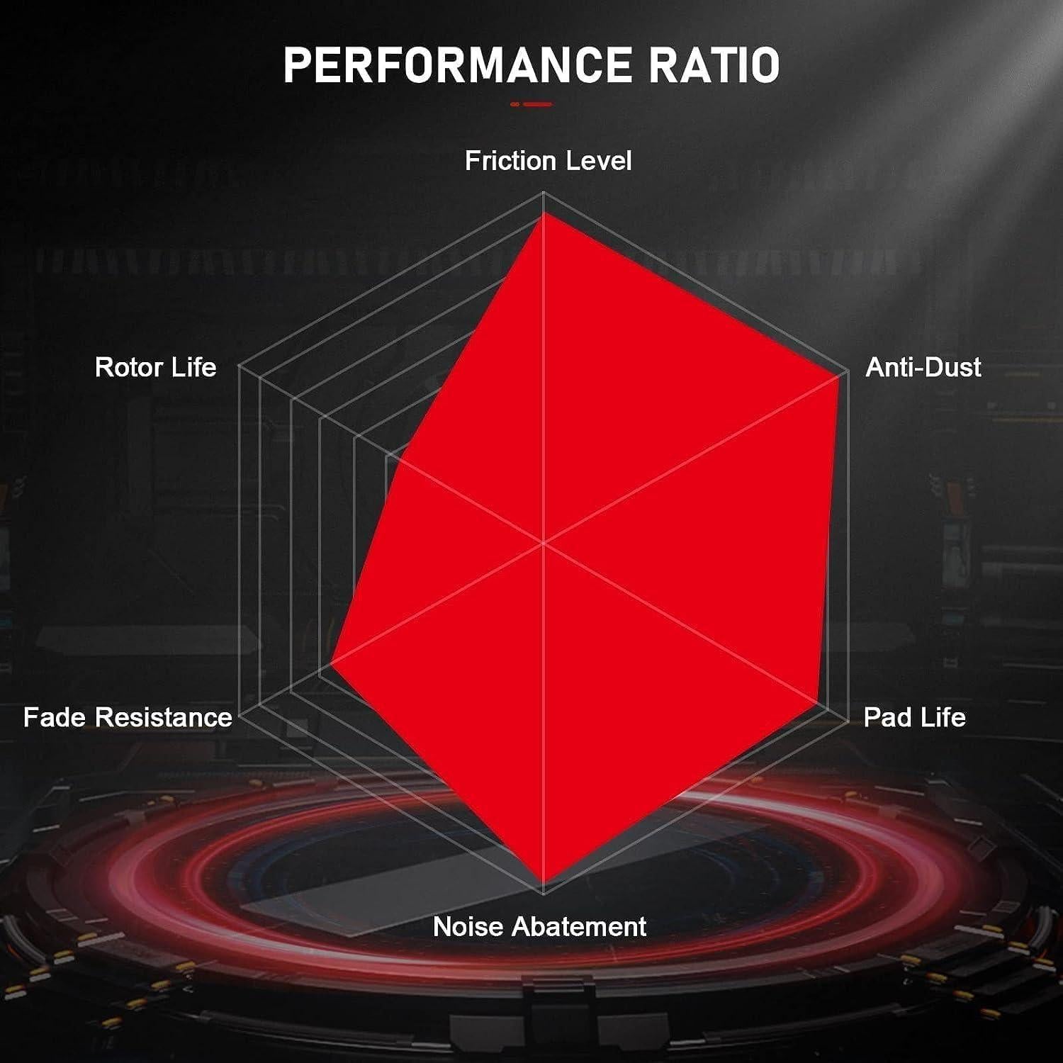 Kit de Pastillas de Freno Cerámicas CCIYU D1401 D1402 para Toyota Venza 2009-2016