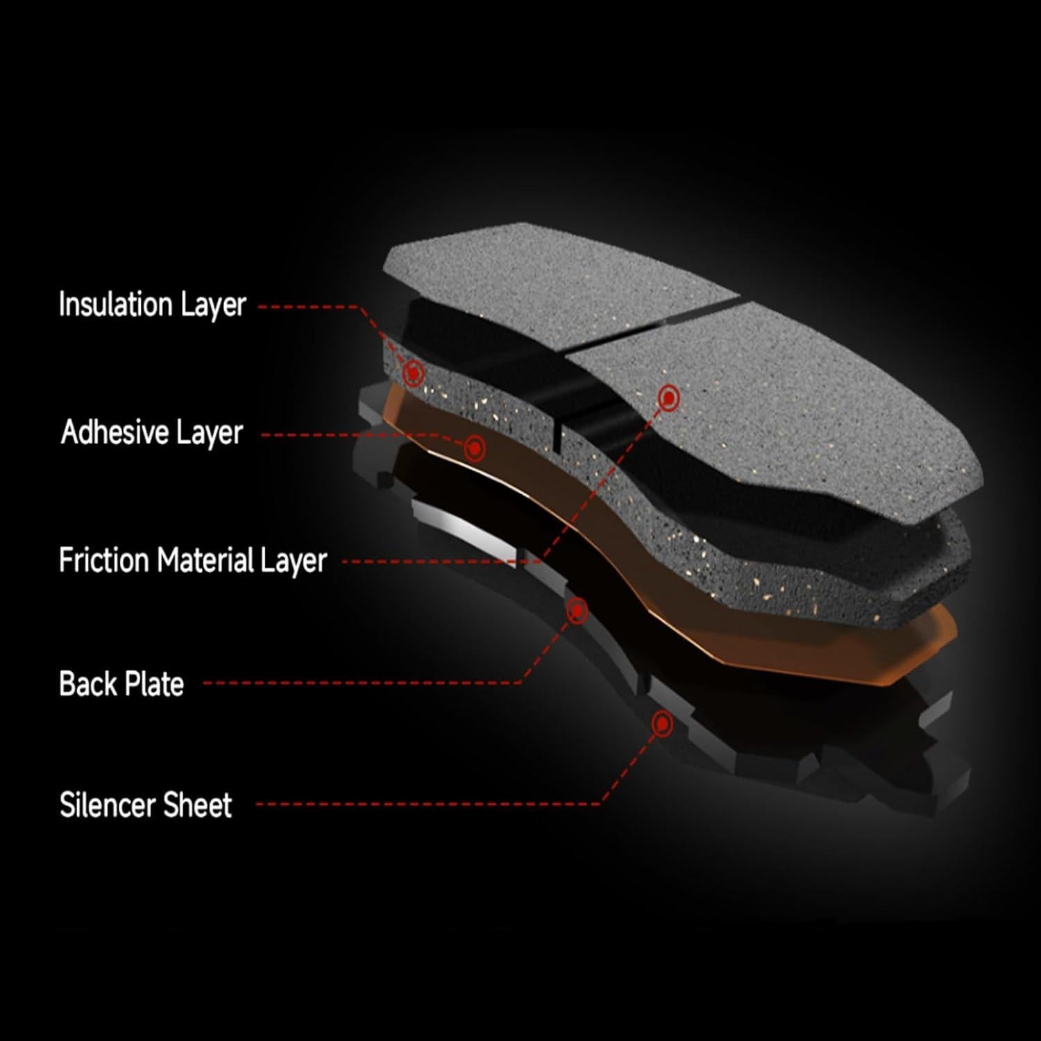 Juego de Pastillas de Freno Cerámicas DYZJKWJW para Toyota