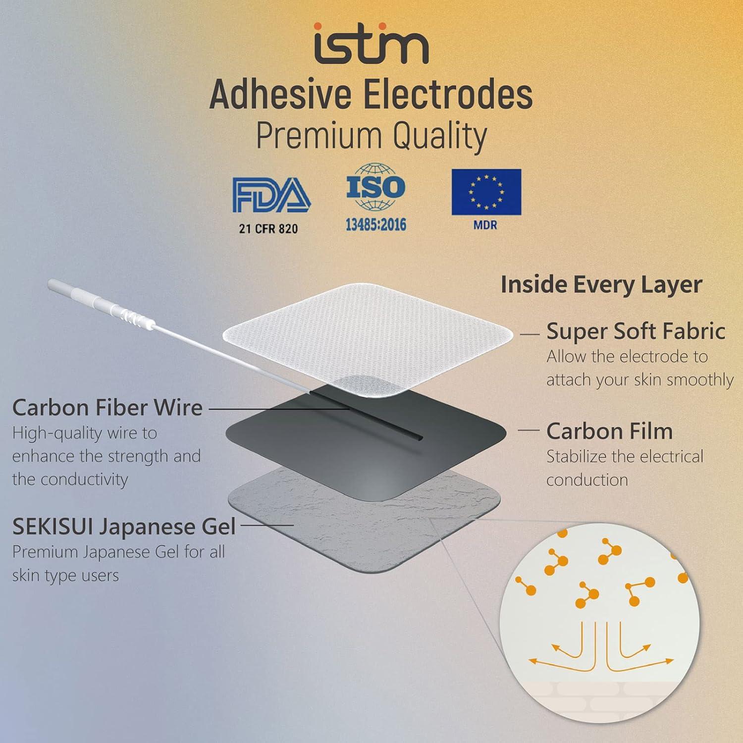 iSTIM EV-805 Estimulador TENS EMS 4 Canales Alivio Dolor