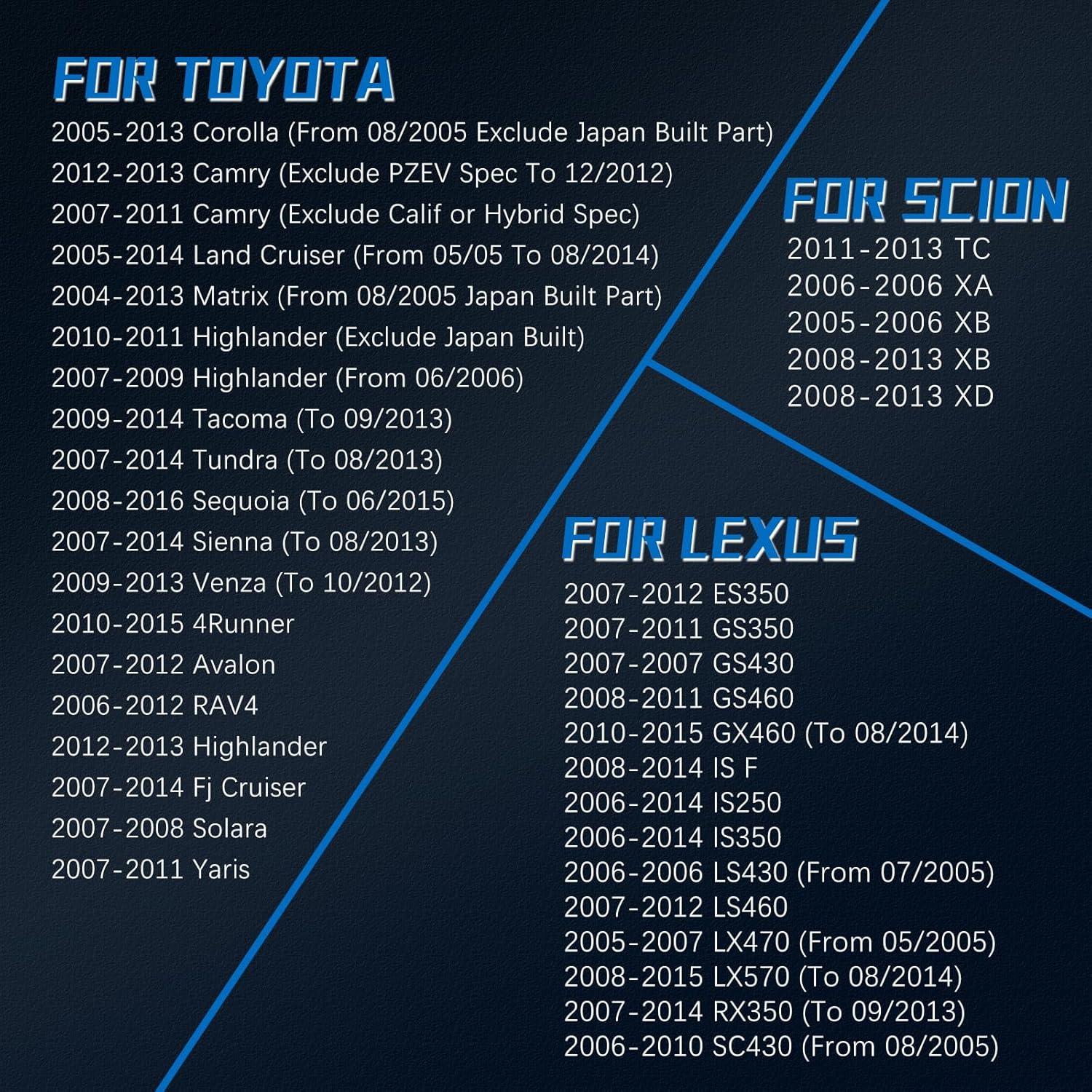 Tapa de Gas VINMS 77300-06040 para Toyota y Lexus