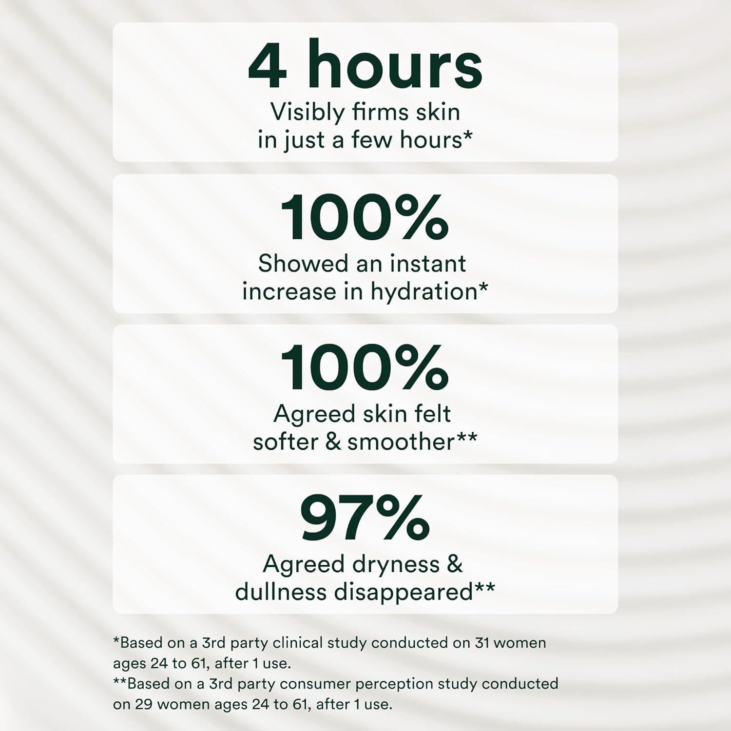 Loción Corporal Ultra-Hidratante OSEA 142 g - Algas Undaria