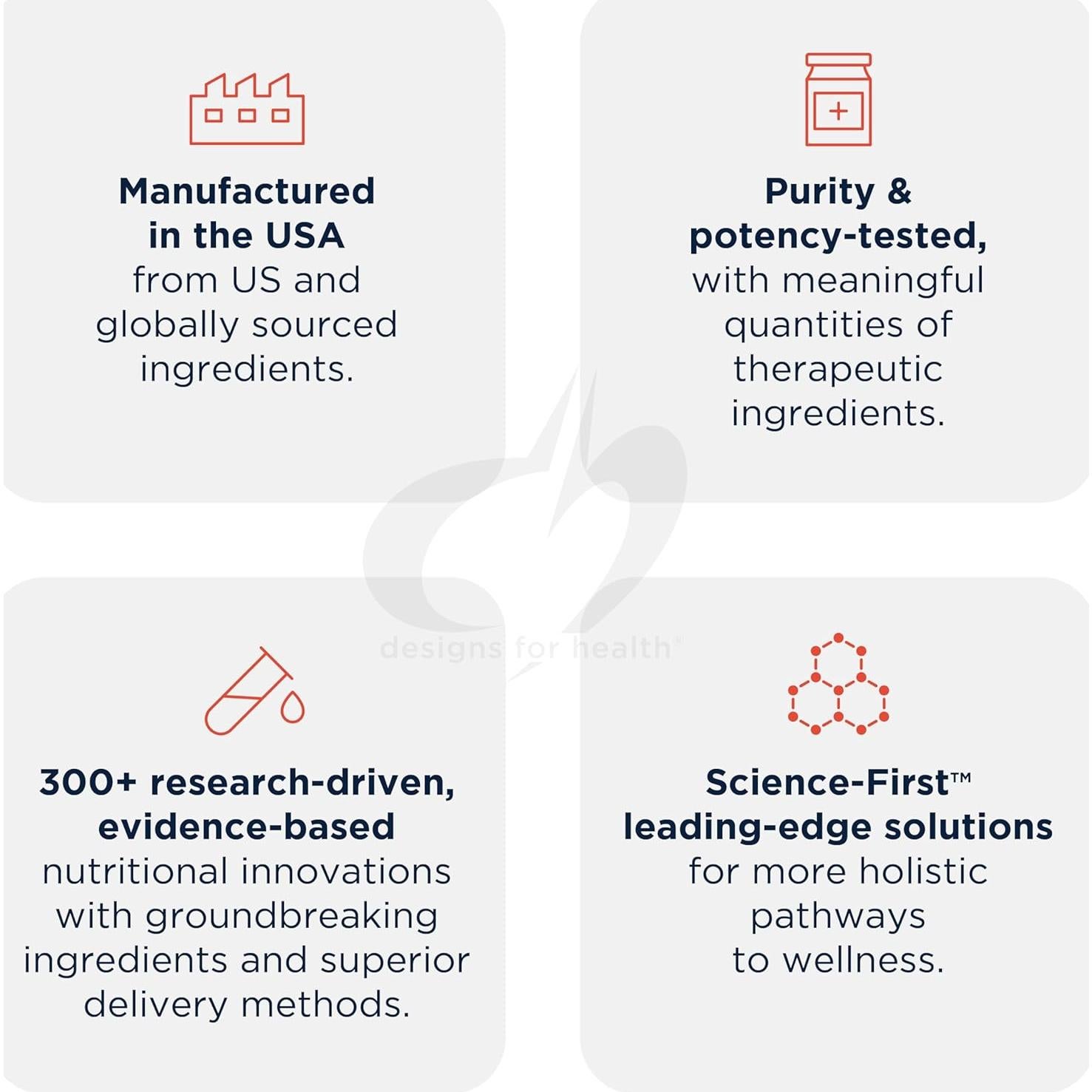 Complejo Mineral Completo Designs for Health - 12 Minerales Esenciales Vegano 90 Cápsulas