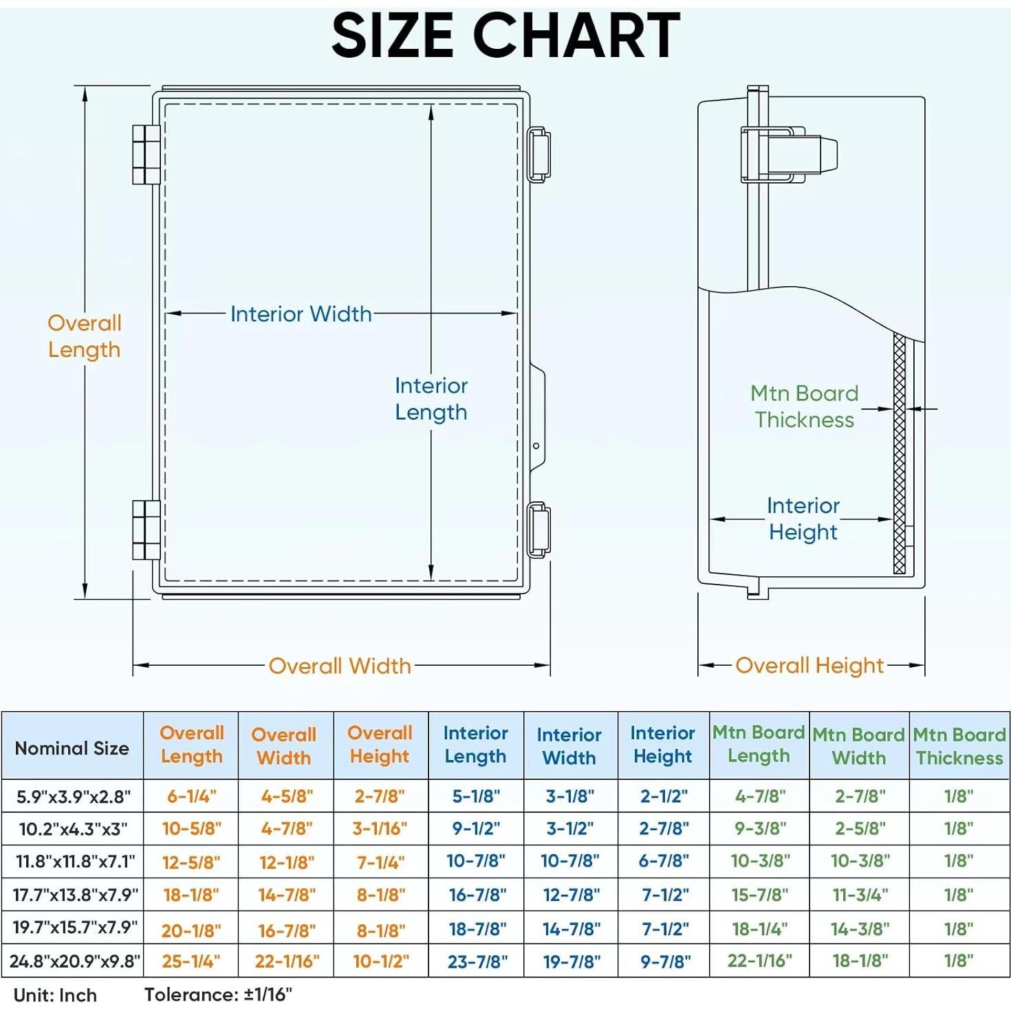 Caja de Conexiones Eléctricas TICONN IP67 15x10x7 cm Blanca