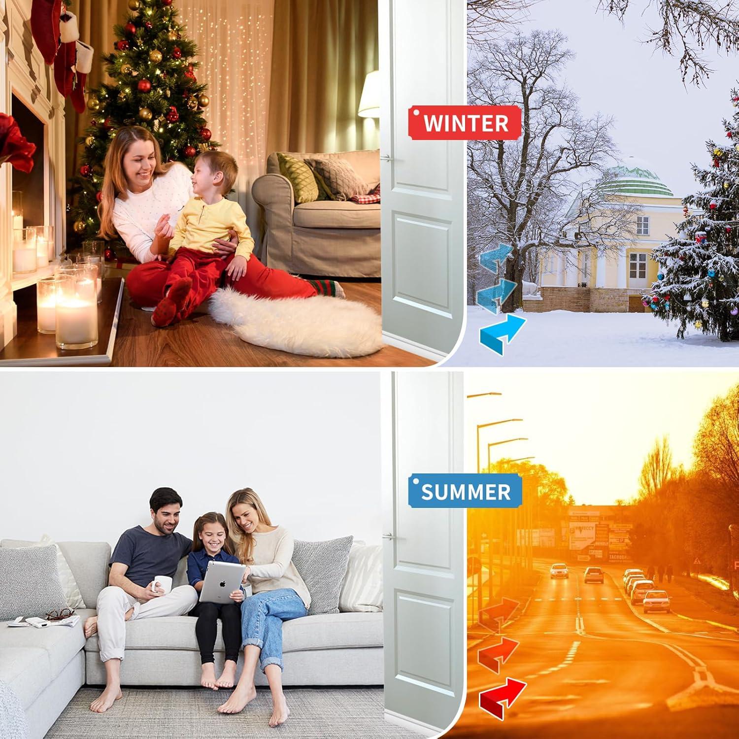 Paquete de 2 Tapas para Puertas Hojoy, Aislantes de Sonido 5.08 cm x 99.06 cm