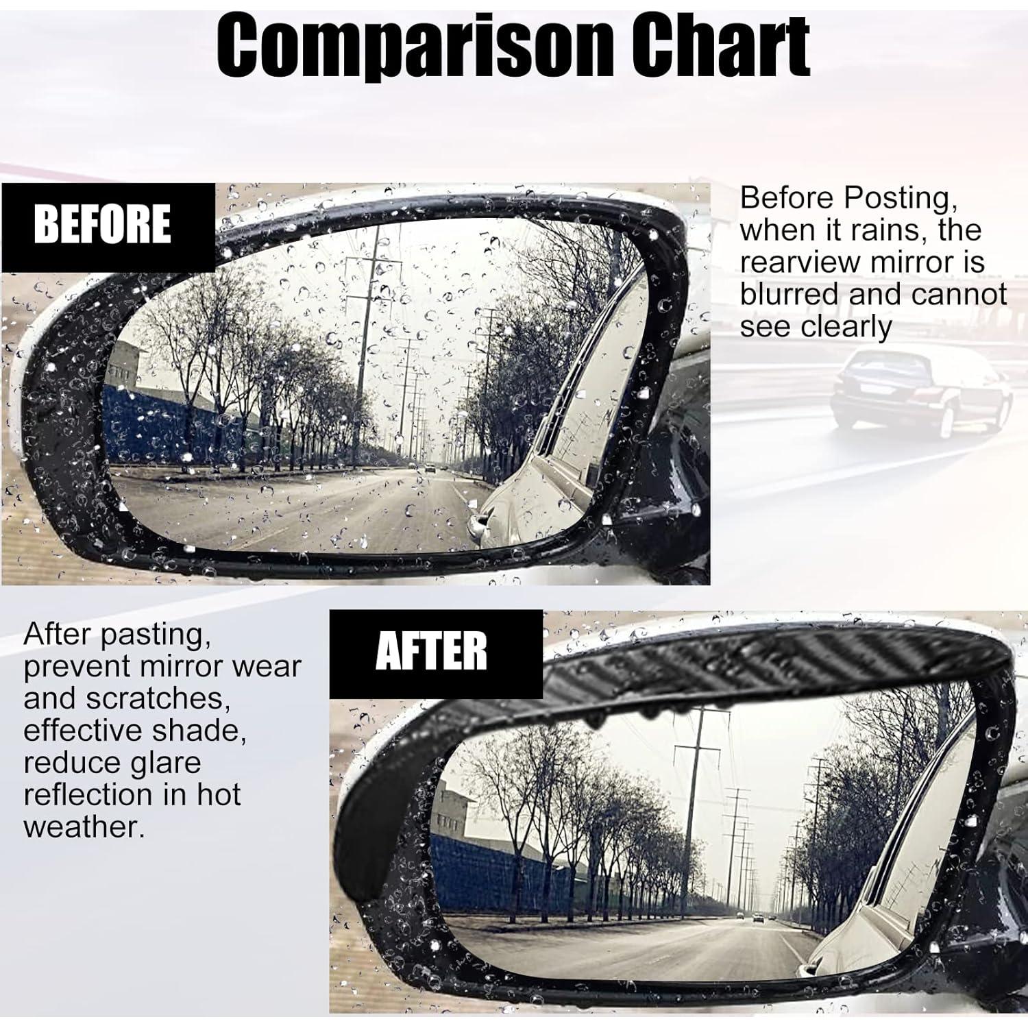 Protector de Lluvia para Espejo Retrovisor Stymart 2 Pcs