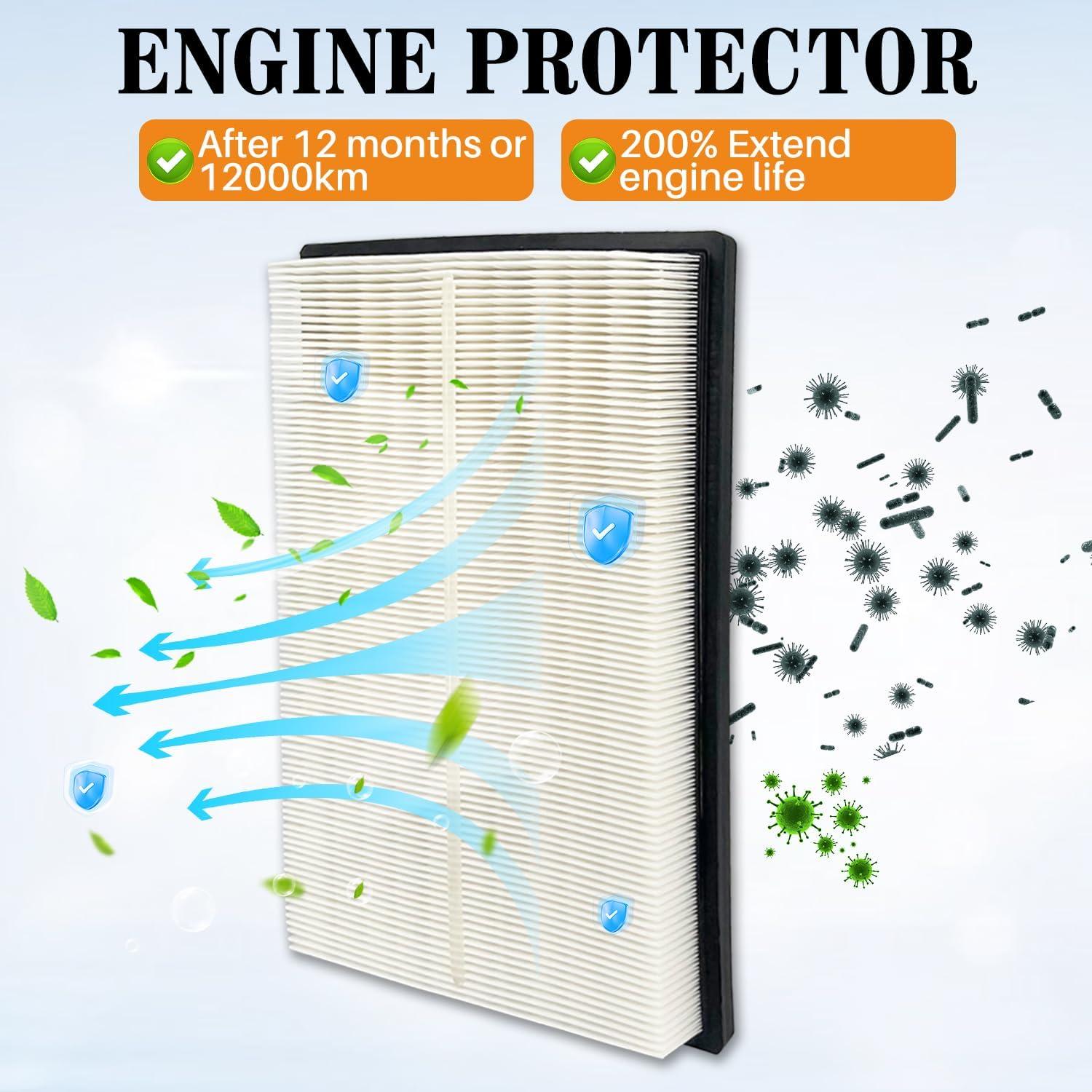 Filtro de Aire del Motor Treeligo CA10677 para RAV4, Camry