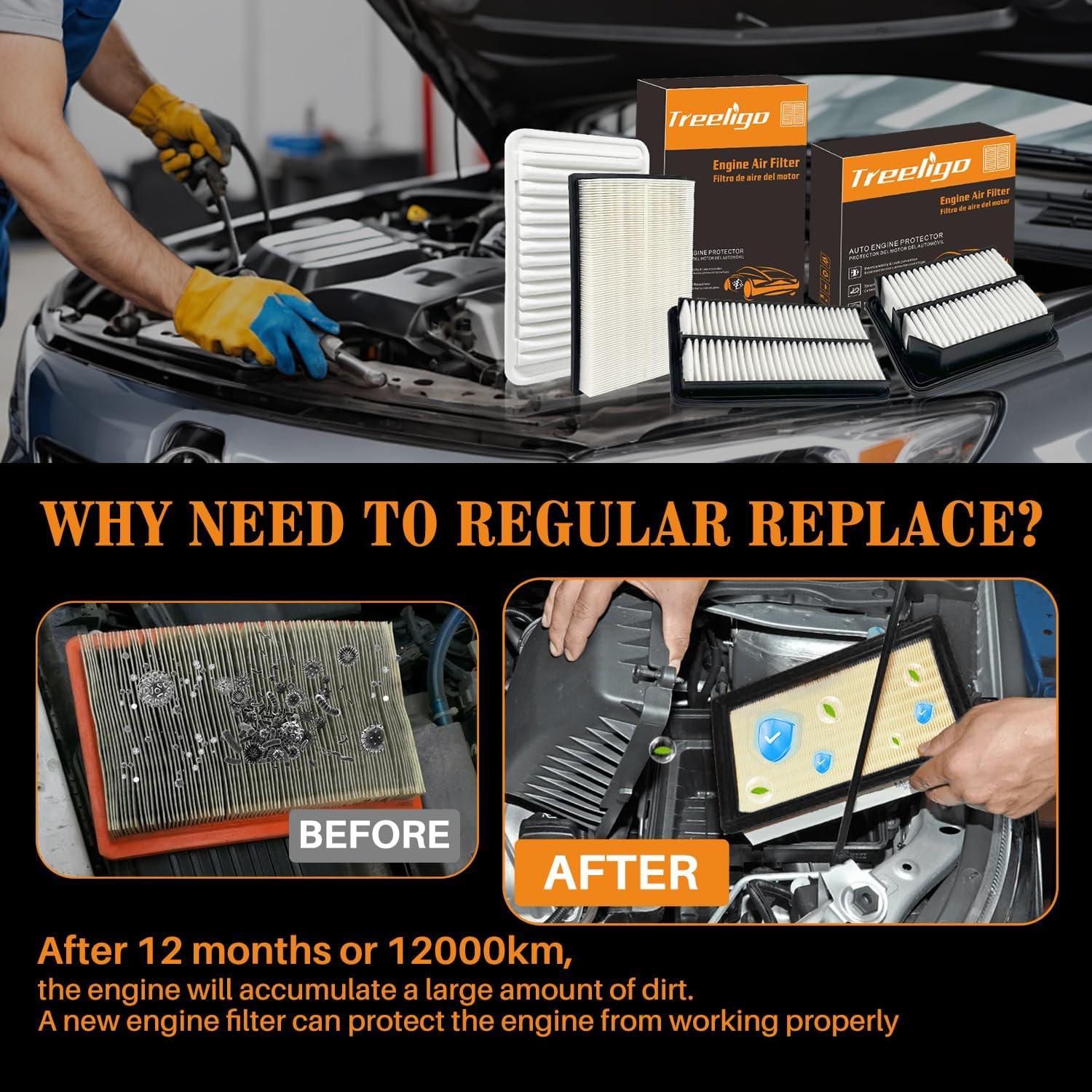 Filtro de Aire del Motor Treeligo CA10677 para RAV4, Camry