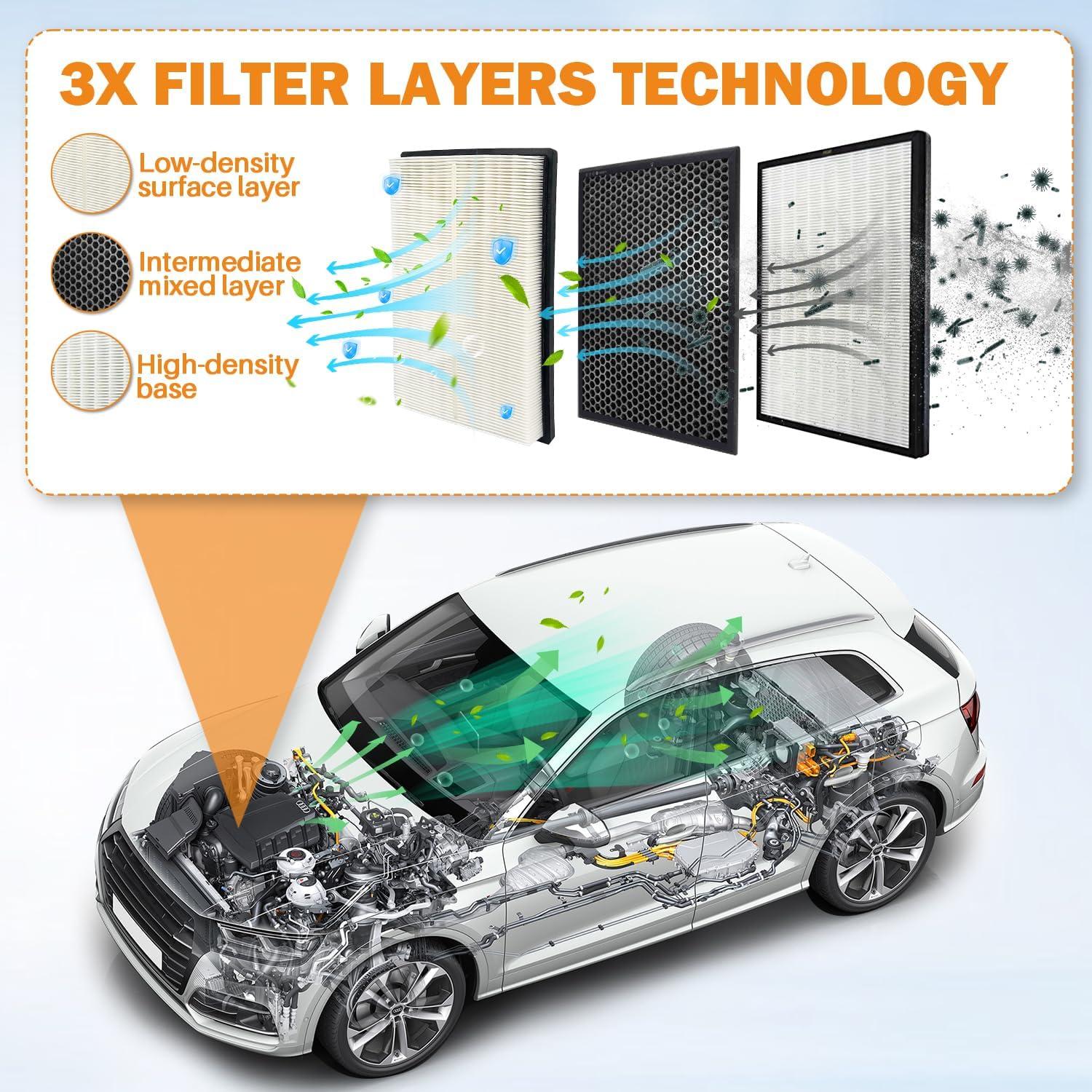 Filtro de Aire del Motor Treeligo CA10677 para RAV4, Camry