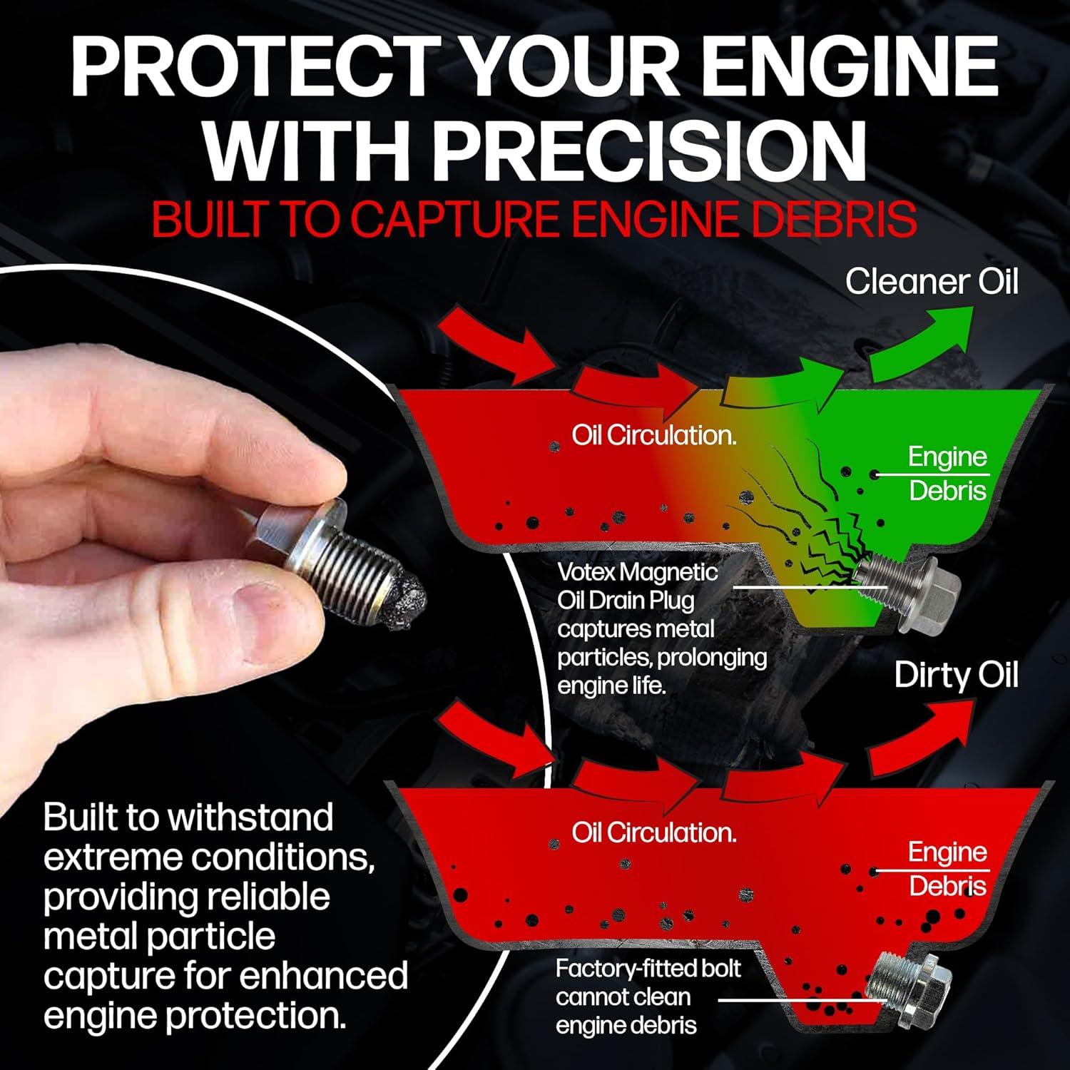 Tapón de Drenaje Magnético Votex M16x1.5 Acero Inoxidable