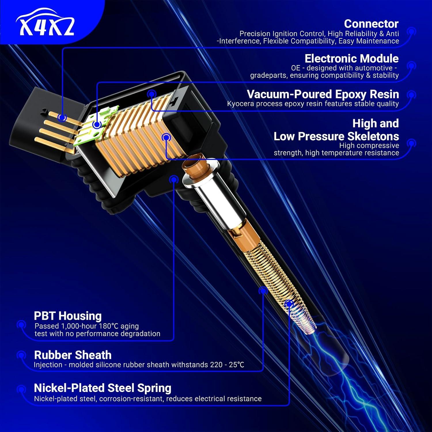 Bobina de Encendido y Bujías Doble Iridio X4XZ UF316 - Juego de 4