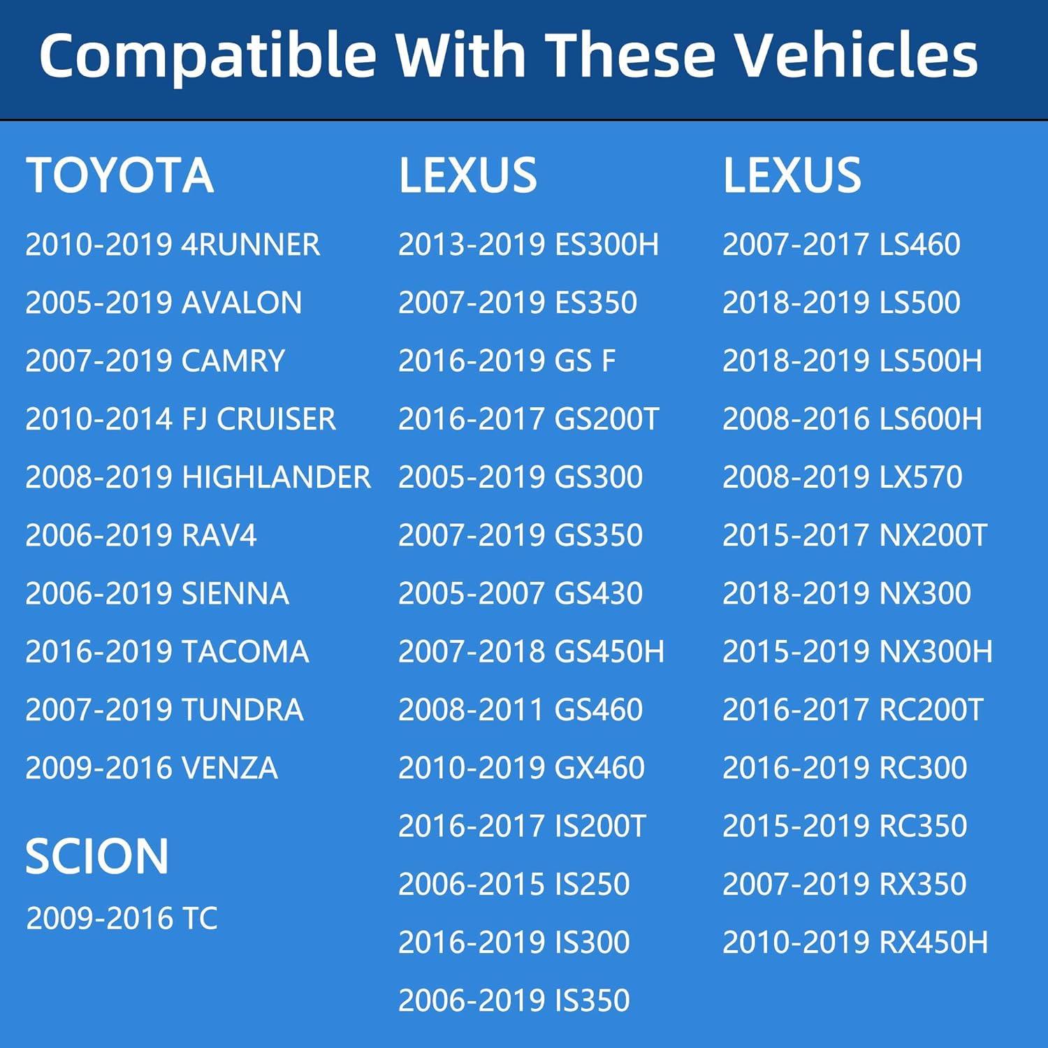 Tapa de Alojamiento del Filtro de Aceite ROVIKE 15620-31060