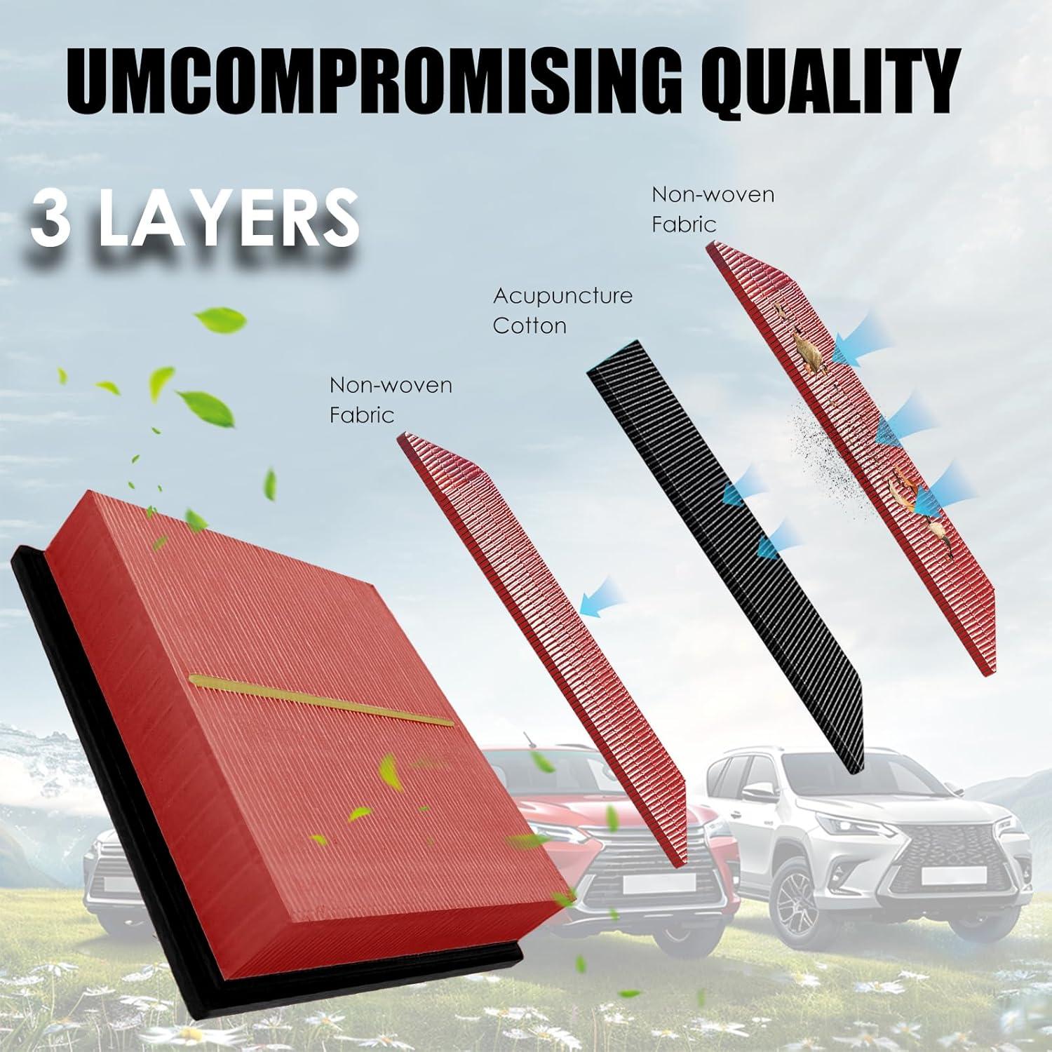 Filtro de Aire del Motor Nerans CA12377 para Toyota 2019-2023