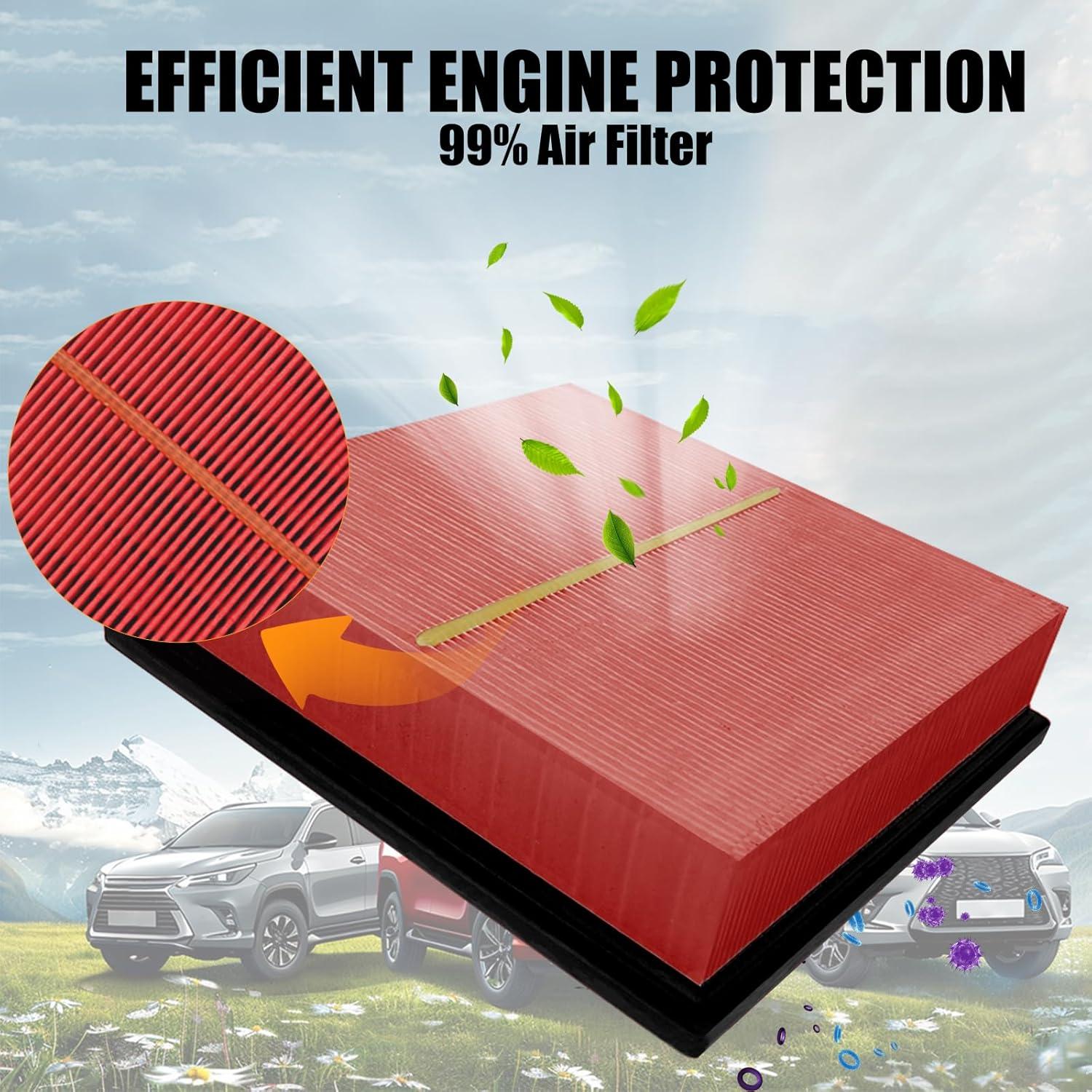 Filtro de Aire del Motor Nerans CA12377 para Toyota 2019-2023