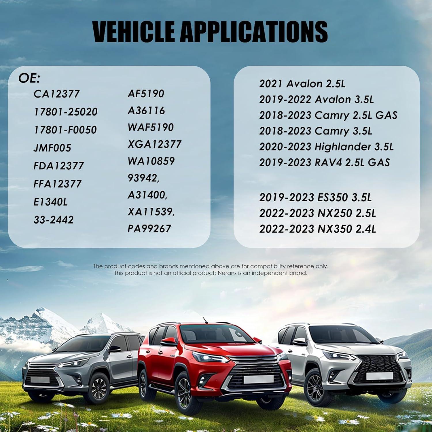 Filtro de Aire del Motor Nerans CA12377 para Toyota 2019-2023