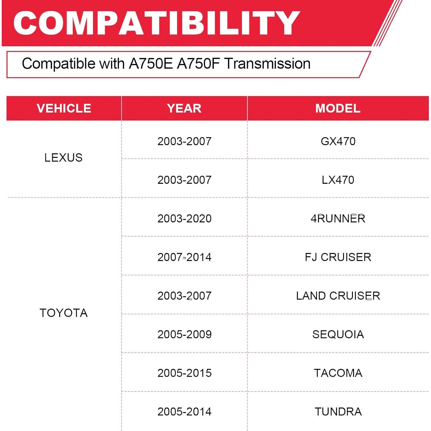 Filtro de Transmisión Automática Fitede 0440345 para Toyota/Lexus
