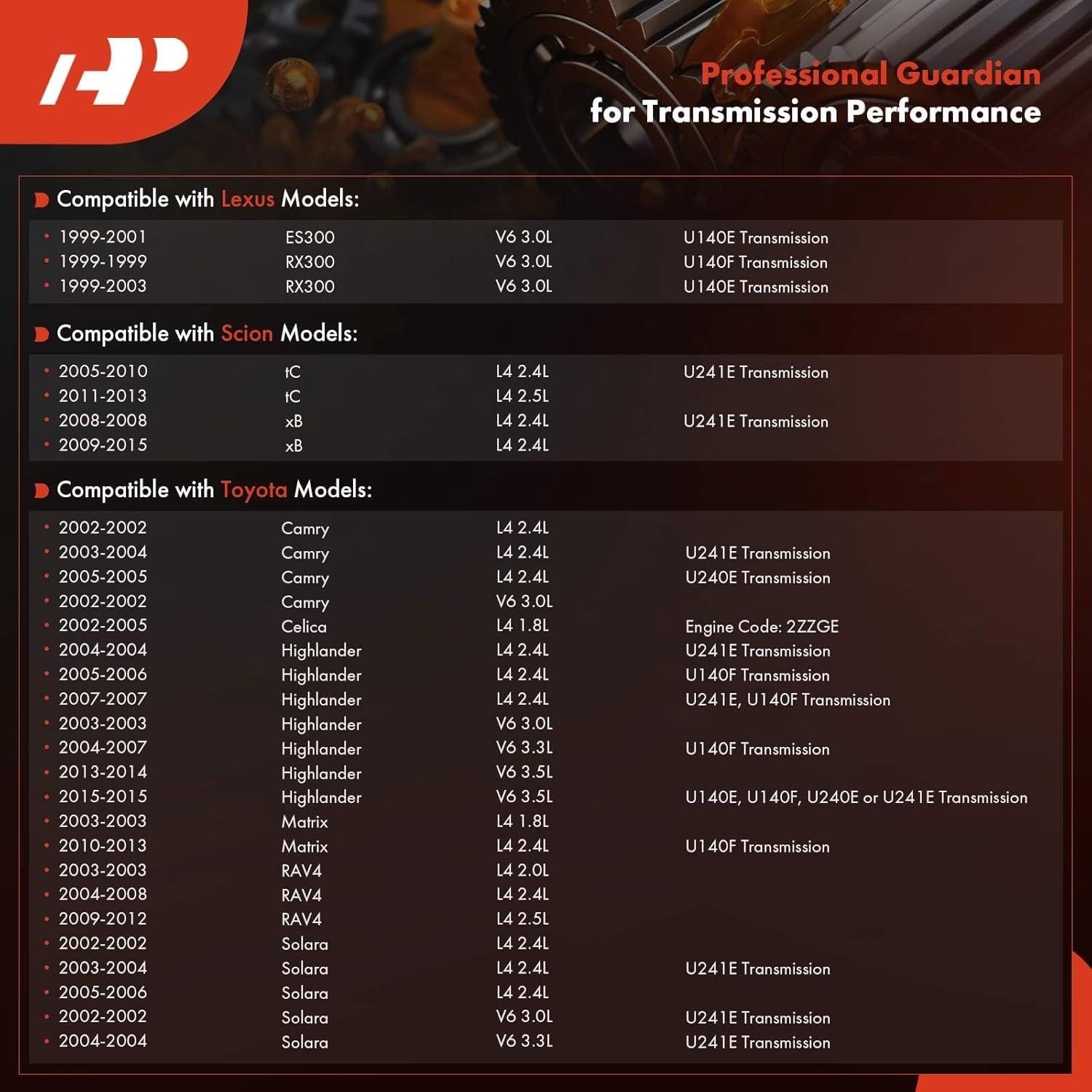 Filtro de aceite transmisión automática A-Premium para Toyota