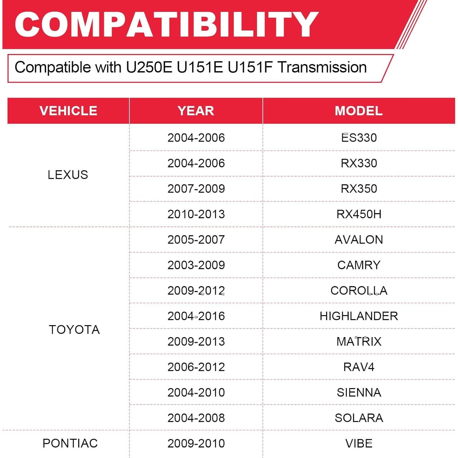 Filtro de Transmisión Automático Fitede con Junta U250E U151E