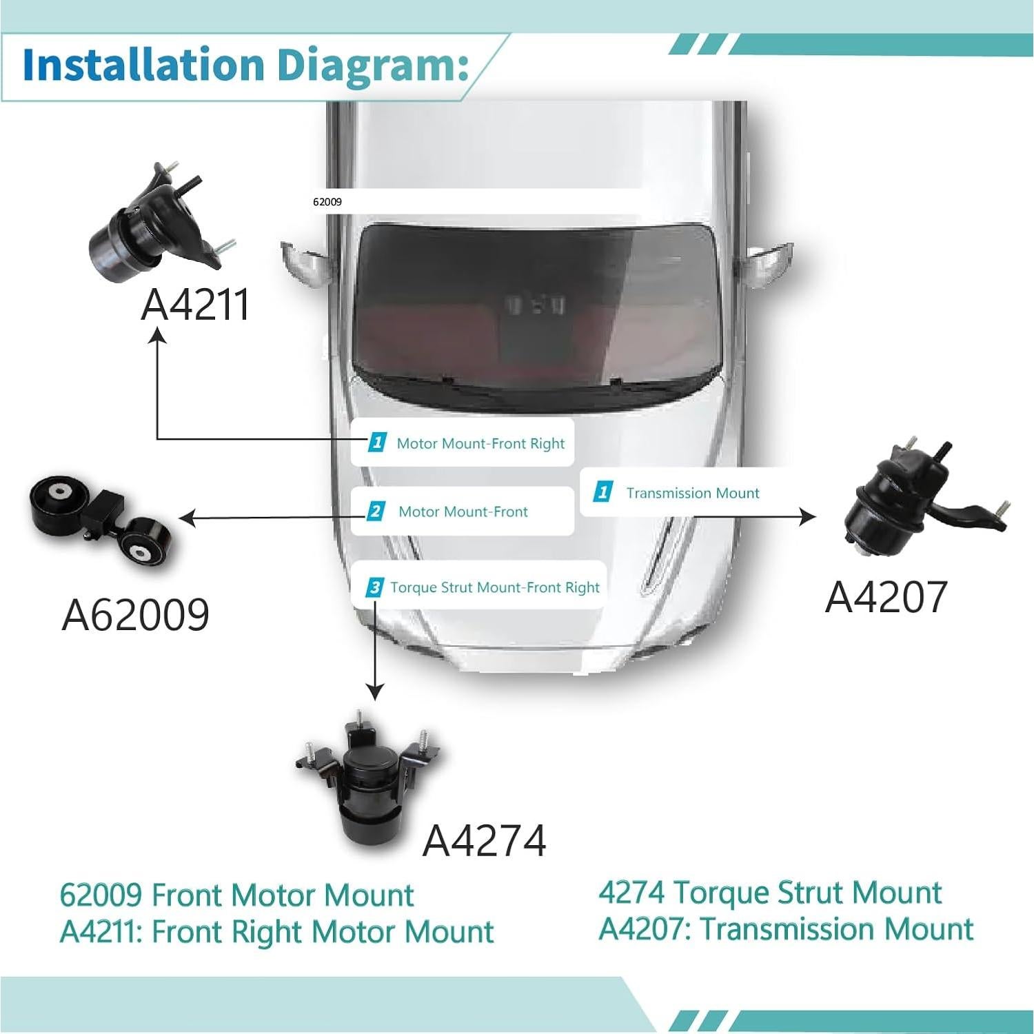 Kit Montaje Motor Transmisión FIWARY Toyota Camry 2.4L 2007-2011