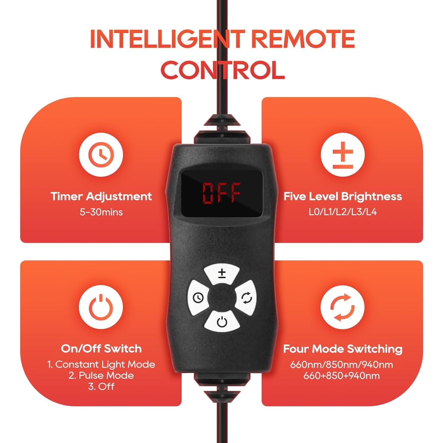 Terapia de Luz Roja BEICHEN 660nm 850nm para Cuerpo y Cara