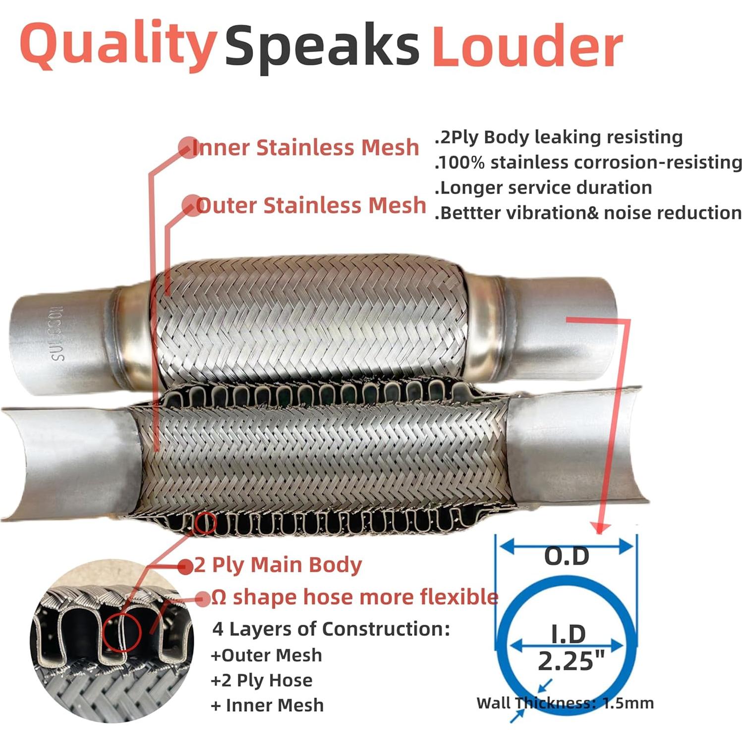 Tubo Flexible de Escape Universal Suisson 100% Acero Inoxidable