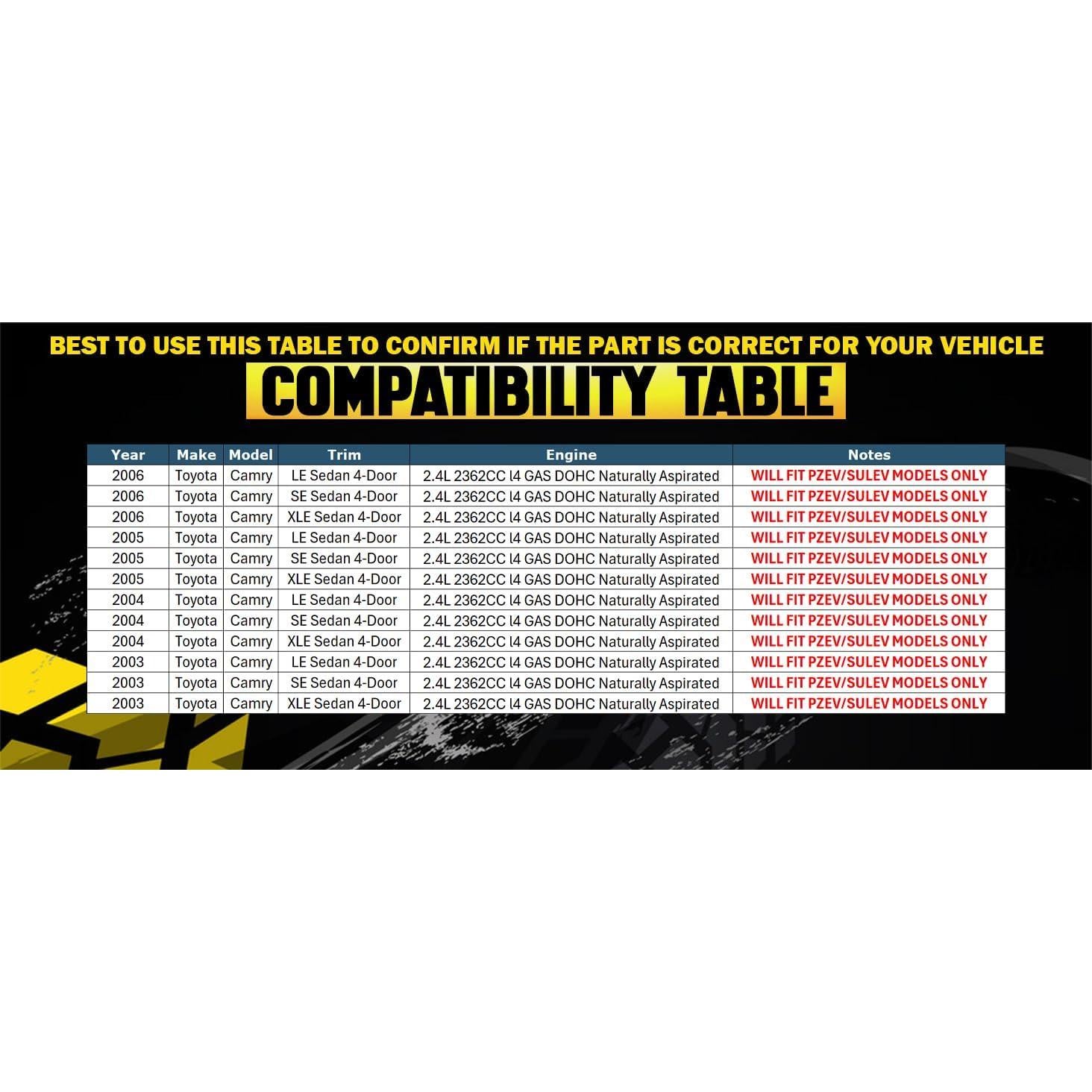 Kit Silenciador Resonador Acero Inoxidable Northeastern para Toyota Camry 2003-2006