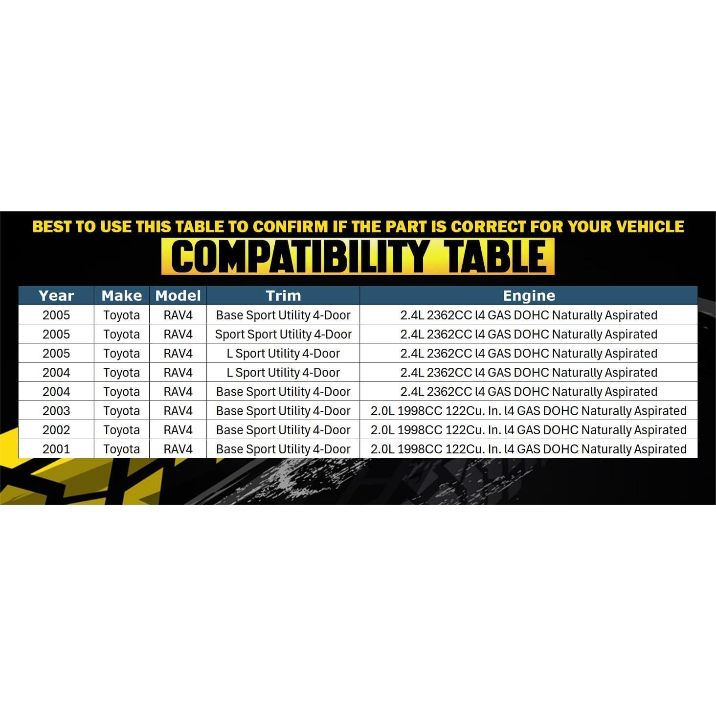 Conjunto de Silenciador Acero Inoxidable Northeastern para Toyota RAV4 2001-2005