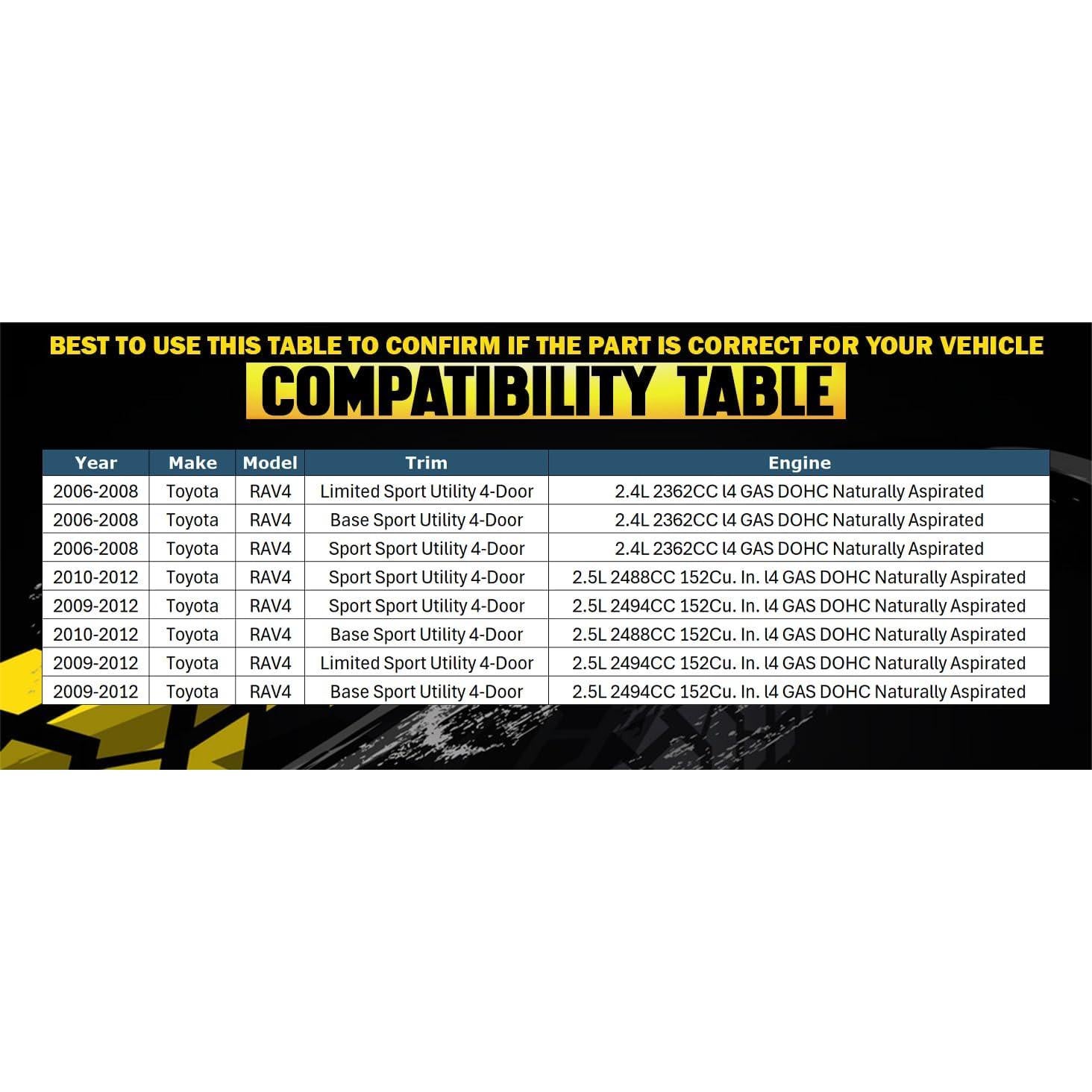 Silenciador Escape Northeastern Acero Inoxidable Toyota RAV4 2006-2012