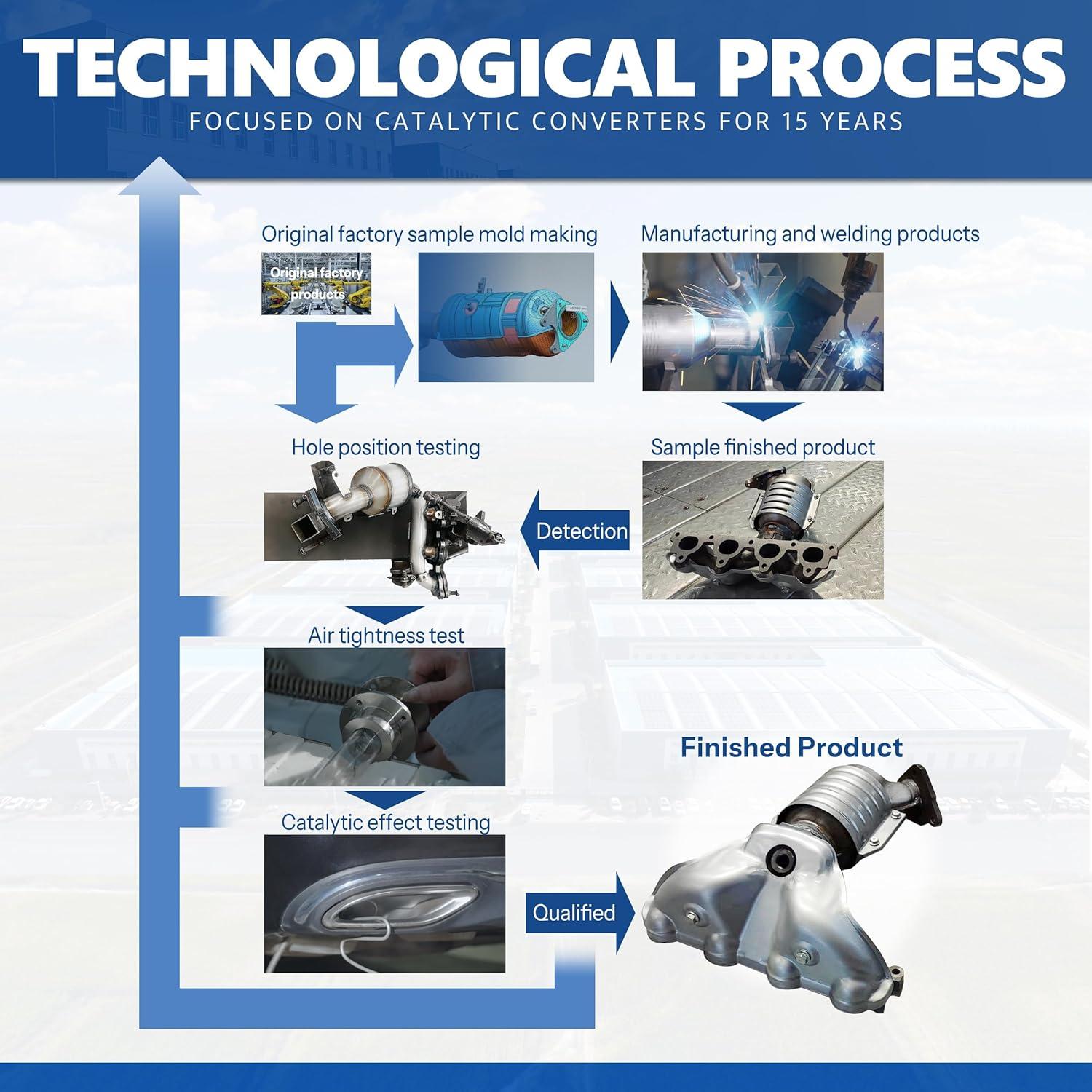 Convertidor Catalítico JT Exhaust para Chevrolet Prizm/Toyota Corolla 1.8L 1998-2002